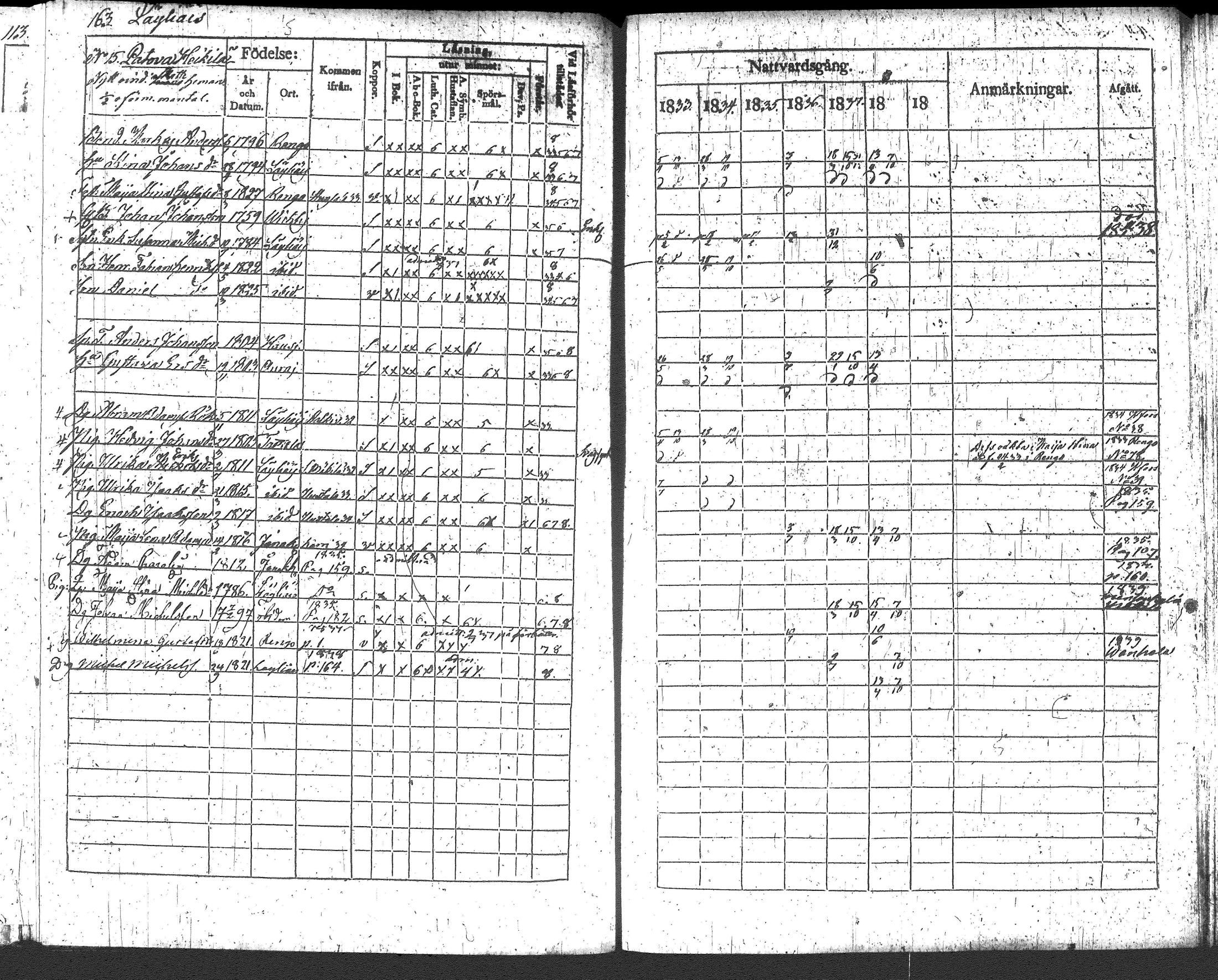 [ ../kirjat/Kirkonkirjat/loppi/rippikirja_1833-1839_tk278/kuvat/178.jpg ]