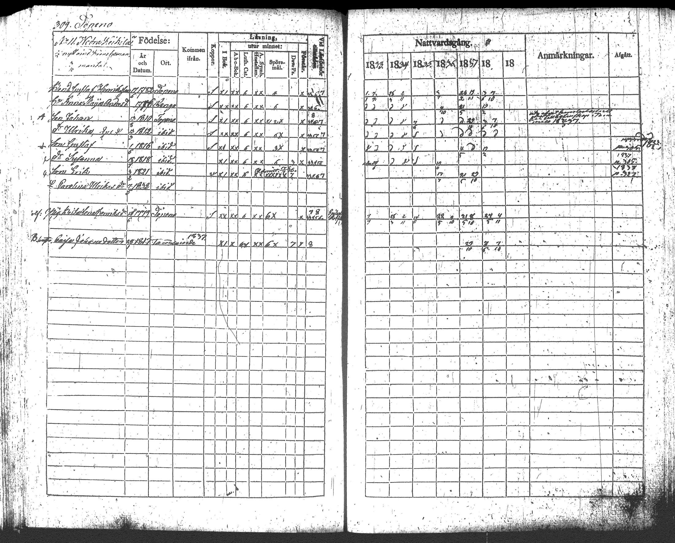 [ ../kirjat/Kirkonkirjat/loppi/rippikirja_1833-1839_tk278/kuvat/329.jpg ]