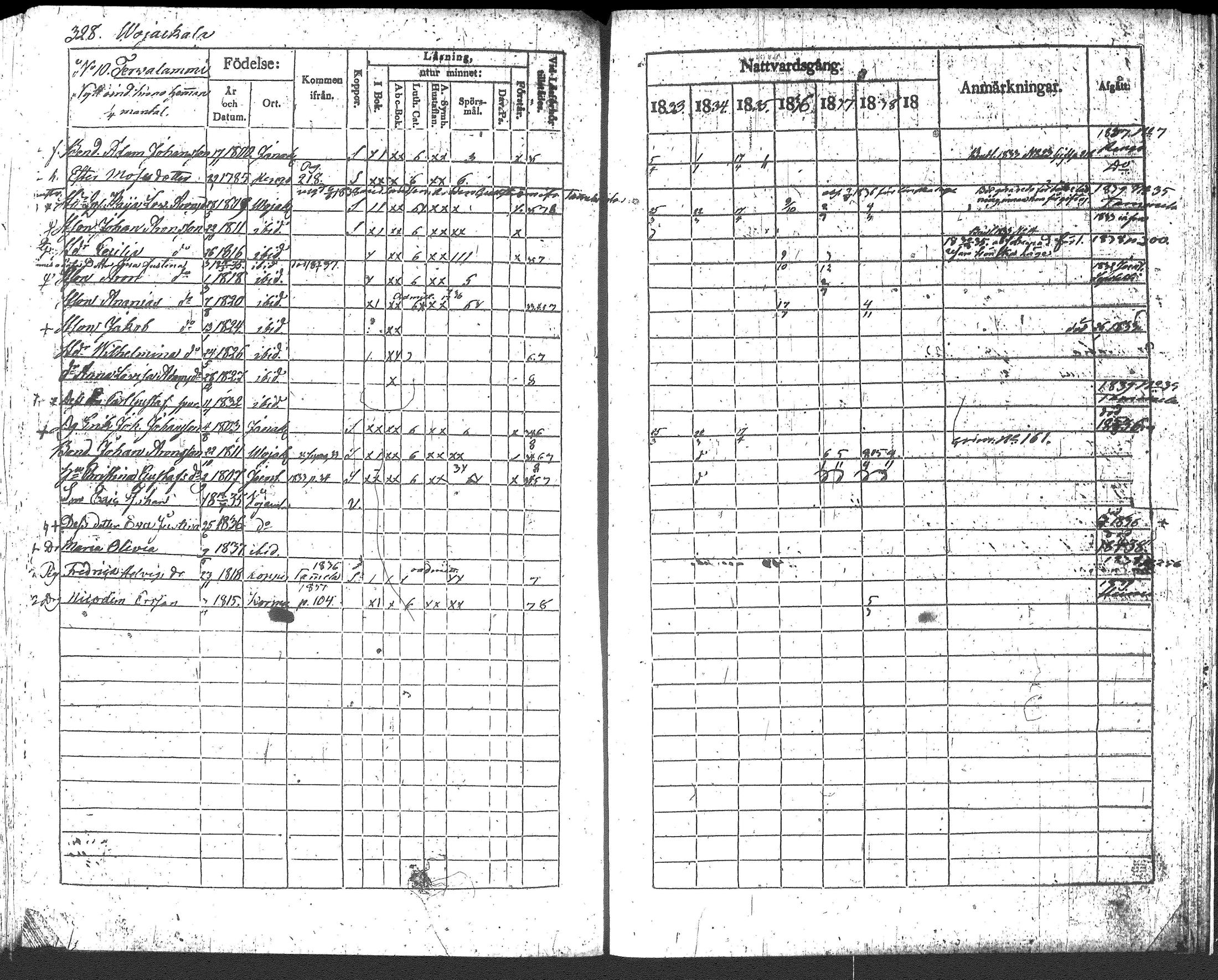 [ ../kirjat/Kirkonkirjat/loppi/rippikirja_1833-1839_tk278/kuvat/349.jpg ]