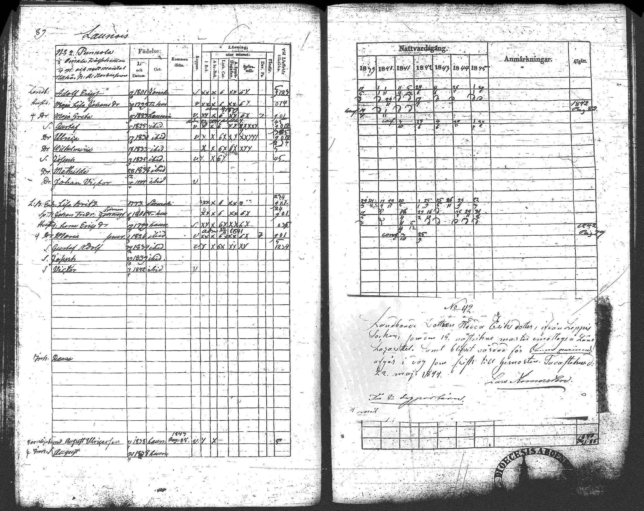 [ ../kirjat/Kirkonkirjat/loppi/rippikirja_1839-1845_tk278-279/kuvat/104.jpg ]