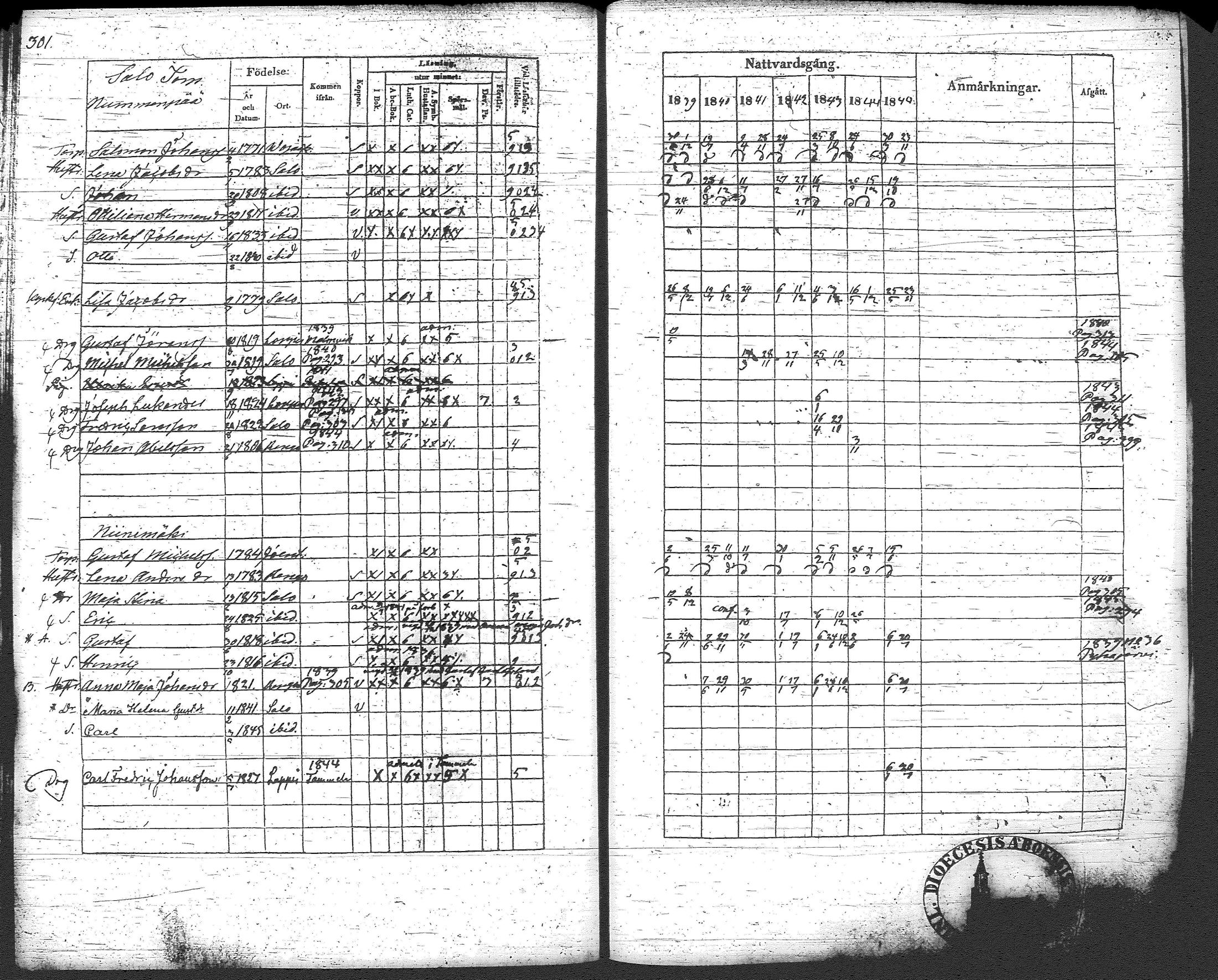 [ kuvat/322.jpg ]