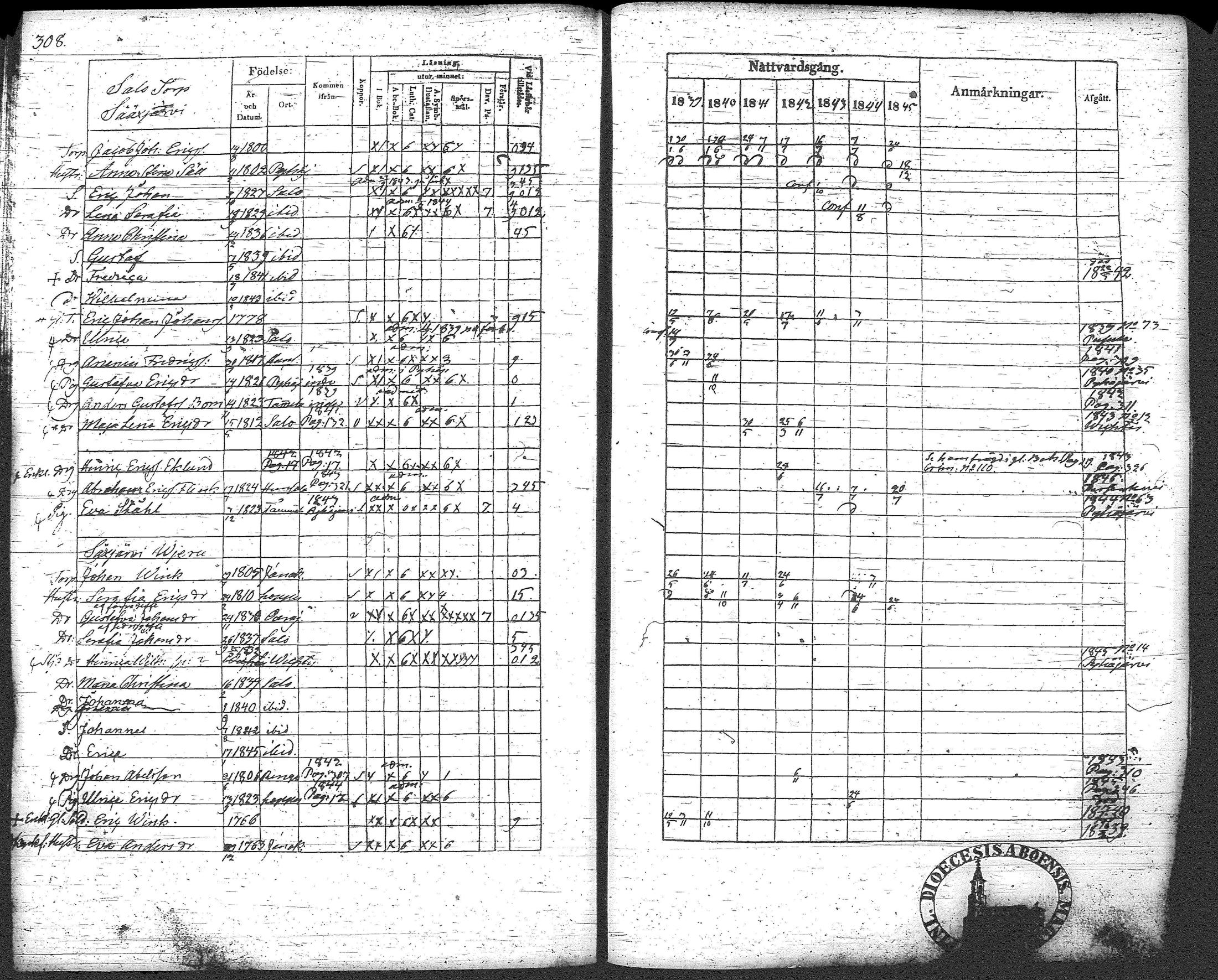 [ ../kirjat/Kirkonkirjat/loppi/rippikirja_1839-1845_tk278-279/kuvat/329.jpg ]