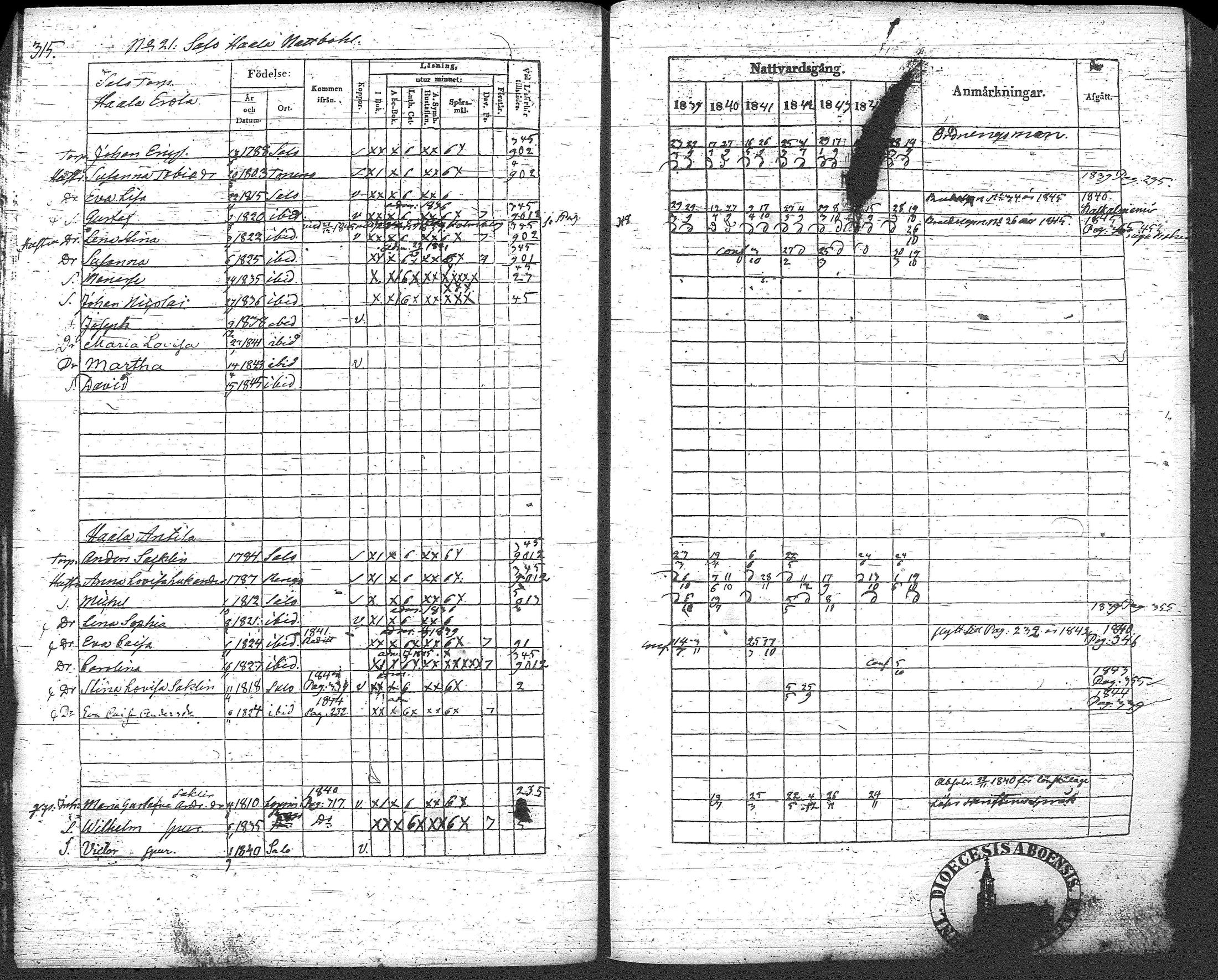 [ ../kirjat/Kirkonkirjat/loppi/rippikirja_1839-1845_tk278-279/kuvat/336.jpg ]