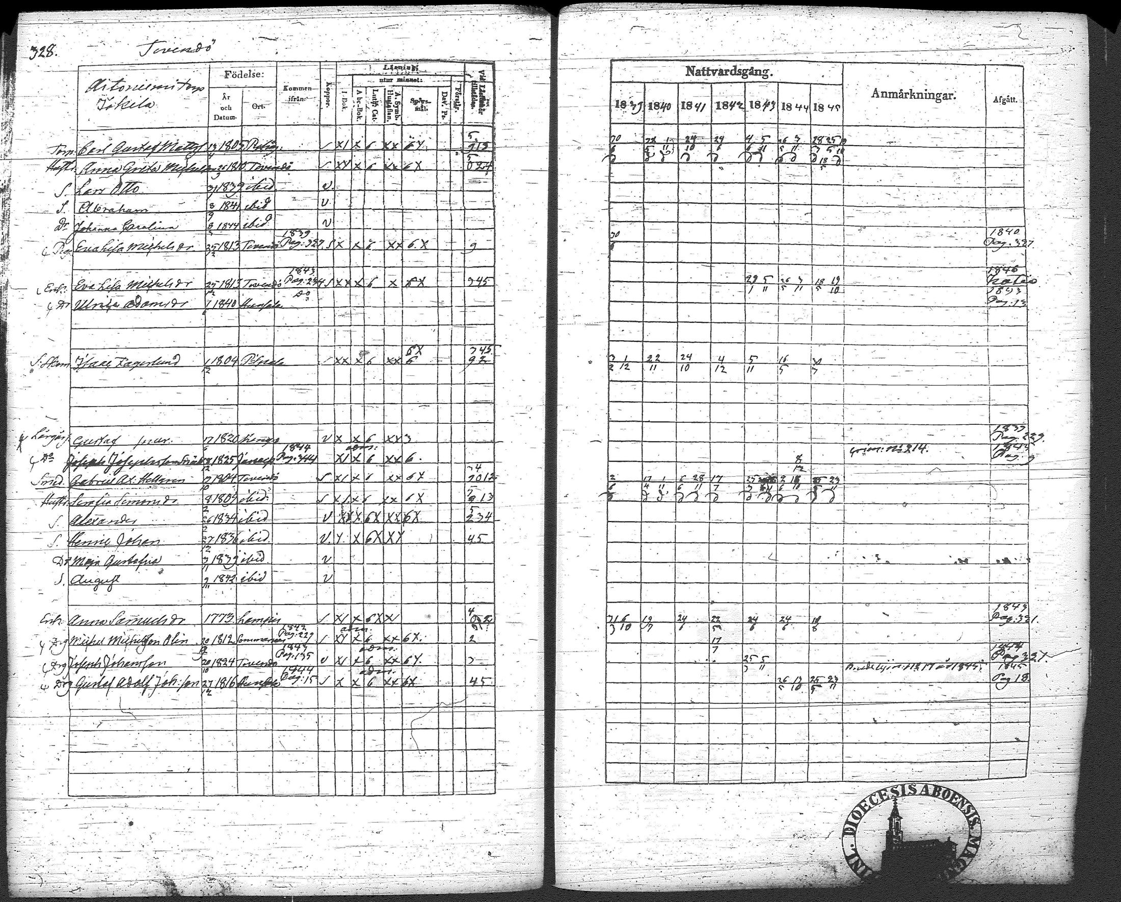 [ ../kirjat/Kirkonkirjat/loppi/rippikirja_1839-1845_tk278-279/kuvat/349.jpg ]