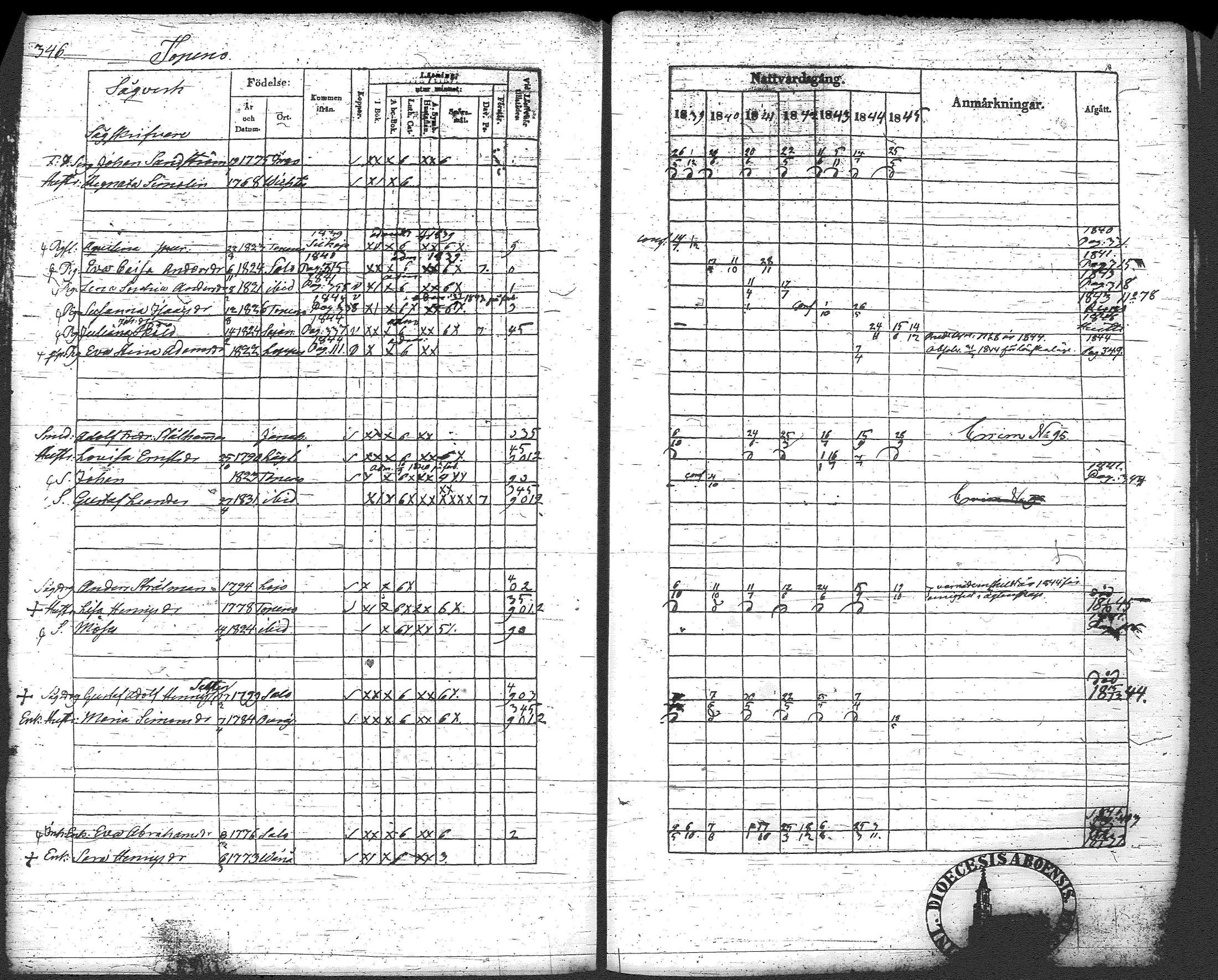 [ ../kirjat/Kirkonkirjat/loppi/rippikirja_1839-1845_tk278-279/kuvat/367.jpg ]