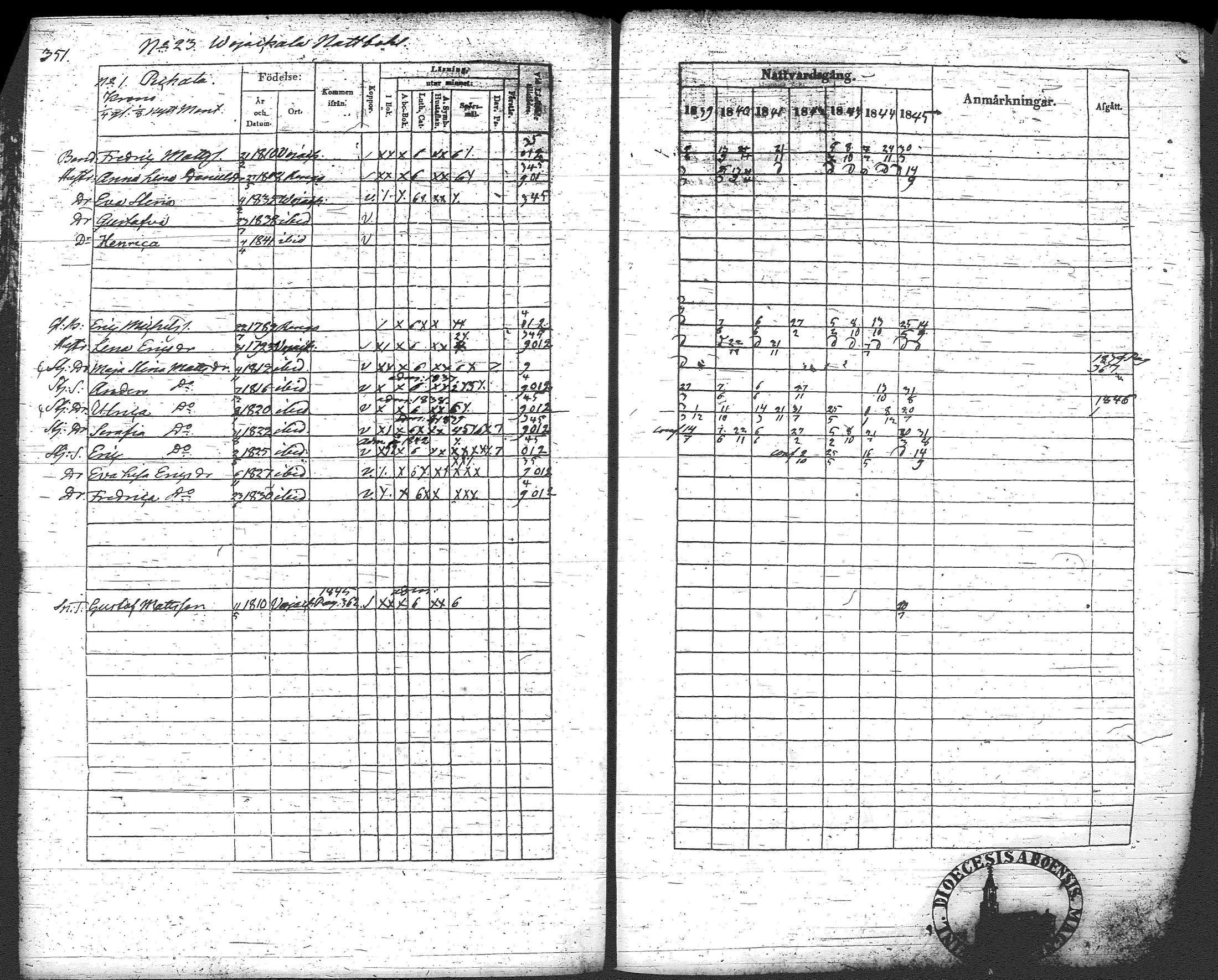 [ ../kirjat/Kirkonkirjat/loppi/rippikirja_1839-1845_tk278-279/kuvat/372.jpg ]