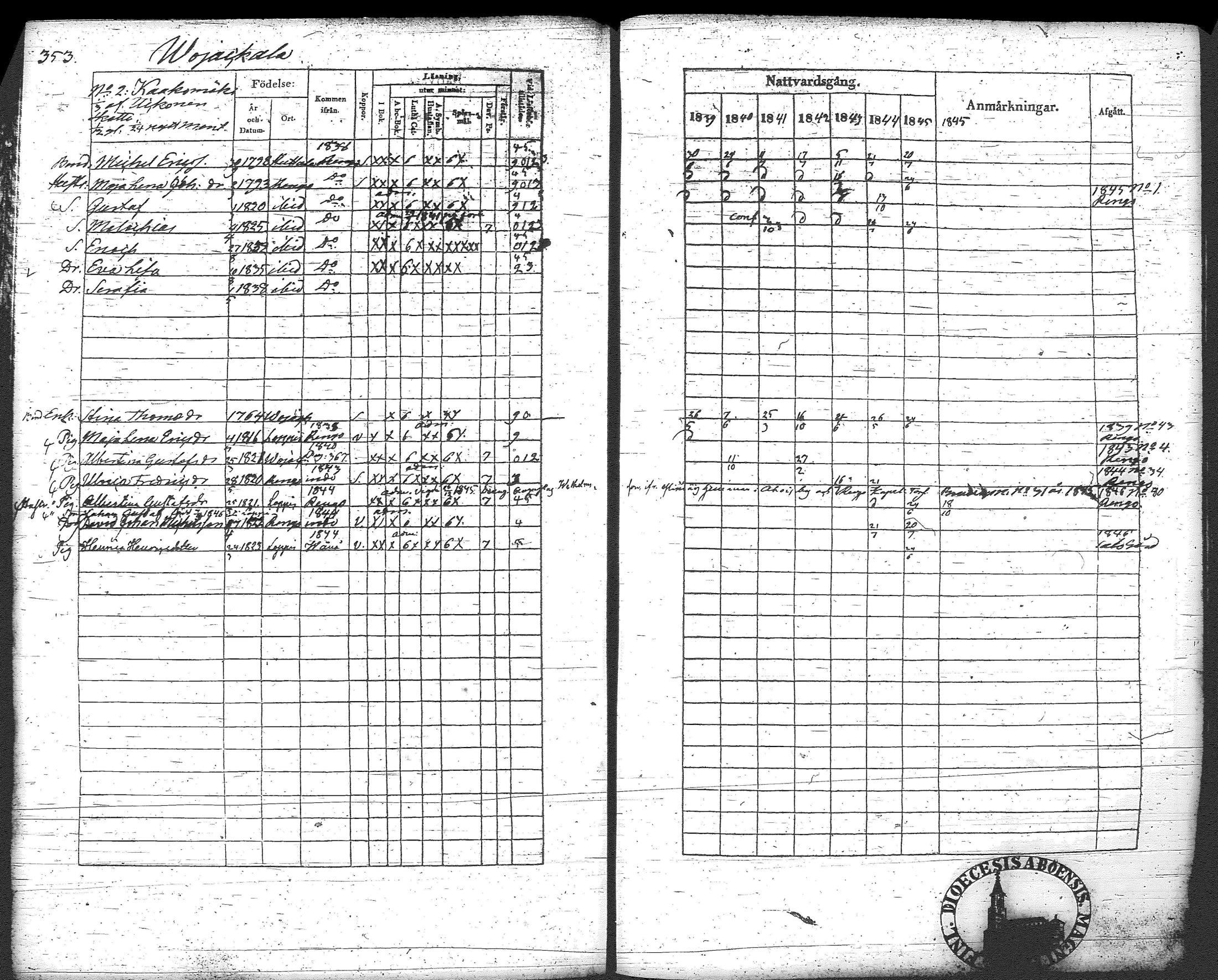 [ ../kirjat/Kirkonkirjat/loppi/rippikirja_1839-1845_tk278-279/kuvat/374.jpg ]