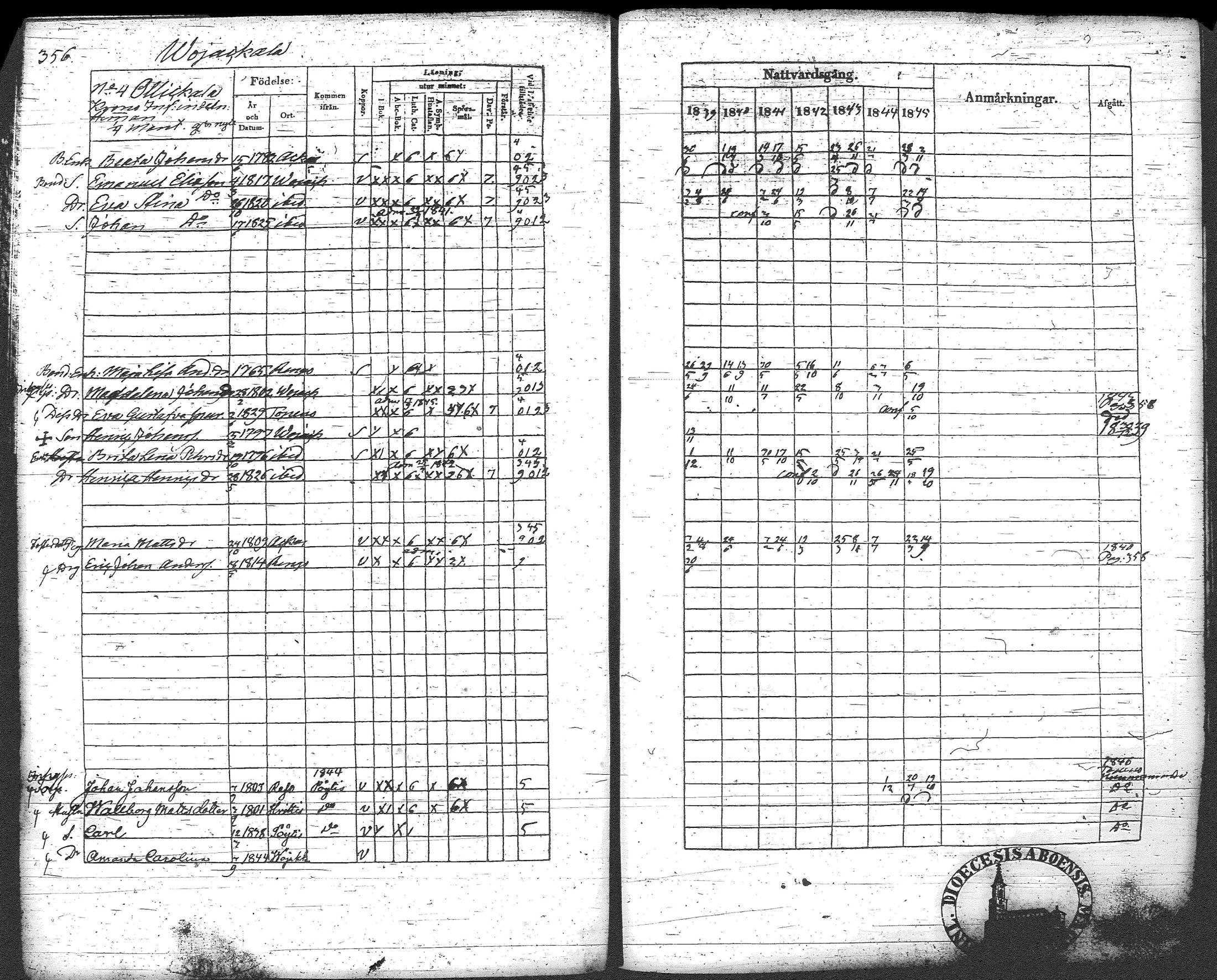 [ ../kirjat/Kirkonkirjat/loppi/rippikirja_1839-1845_tk278-279/kuvat/377.jpg ]