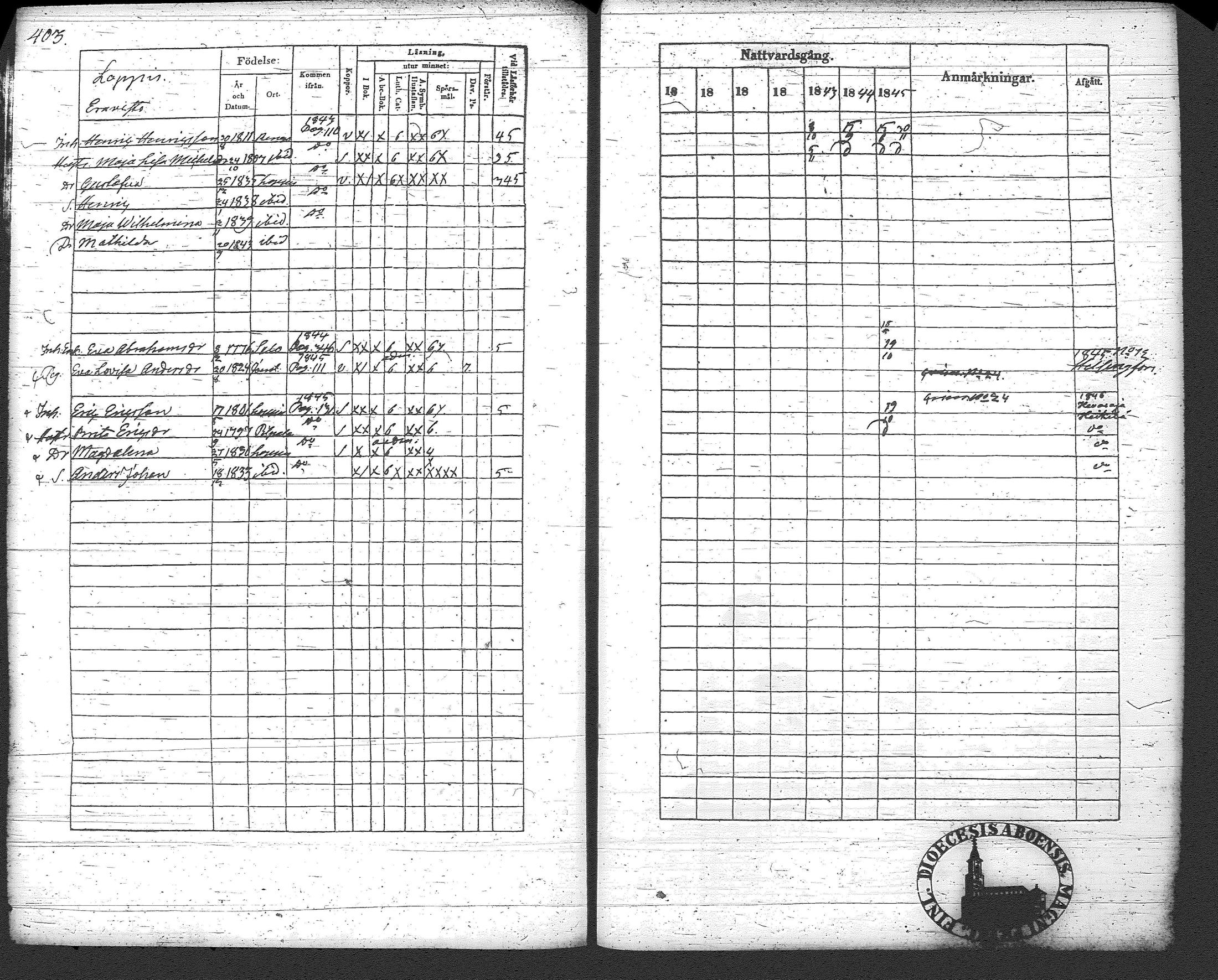 [ ../kirjat/Kirkonkirjat/loppi/rippikirja_1839-1845_tk278-279/kuvat/424.jpg ]