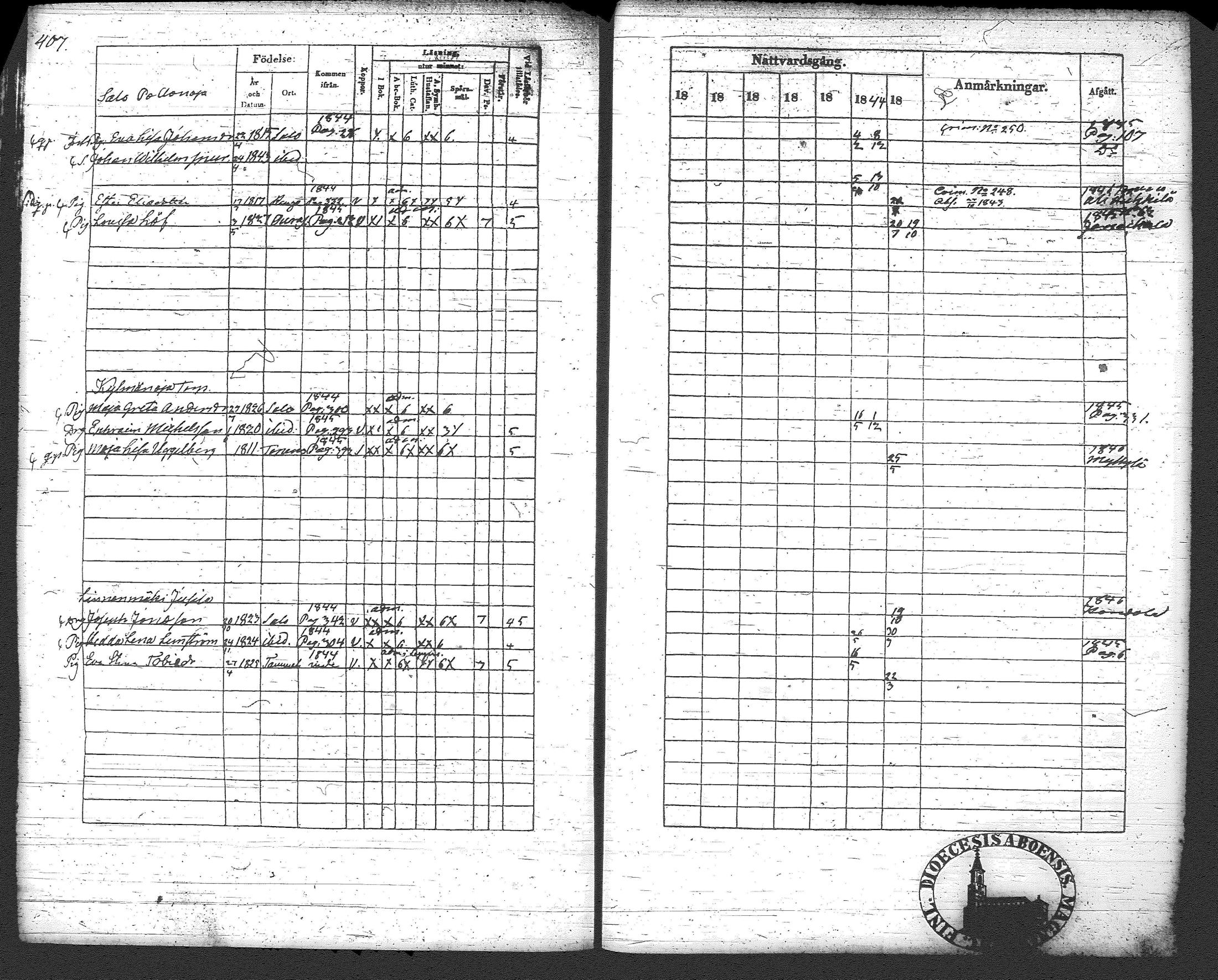 [ ../kirjat/Kirkonkirjat/loppi/rippikirja_1839-1845_tk278-279/kuvat/428.jpg ]