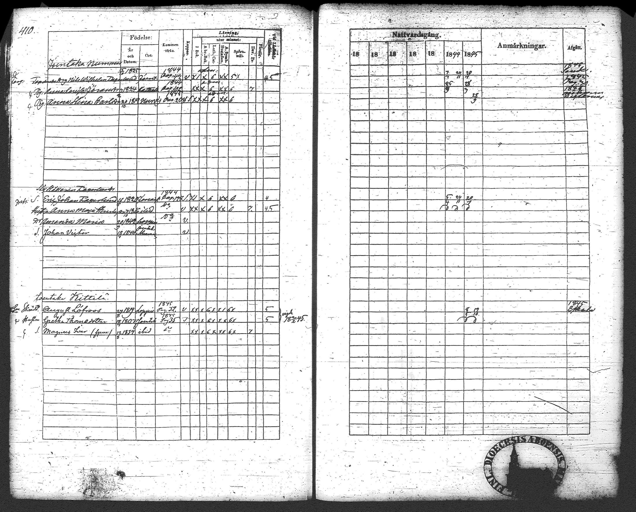 [ ../kirjat/Kirkonkirjat/loppi/rippikirja_1839-1845_tk278-279/kuvat/431.jpg ]