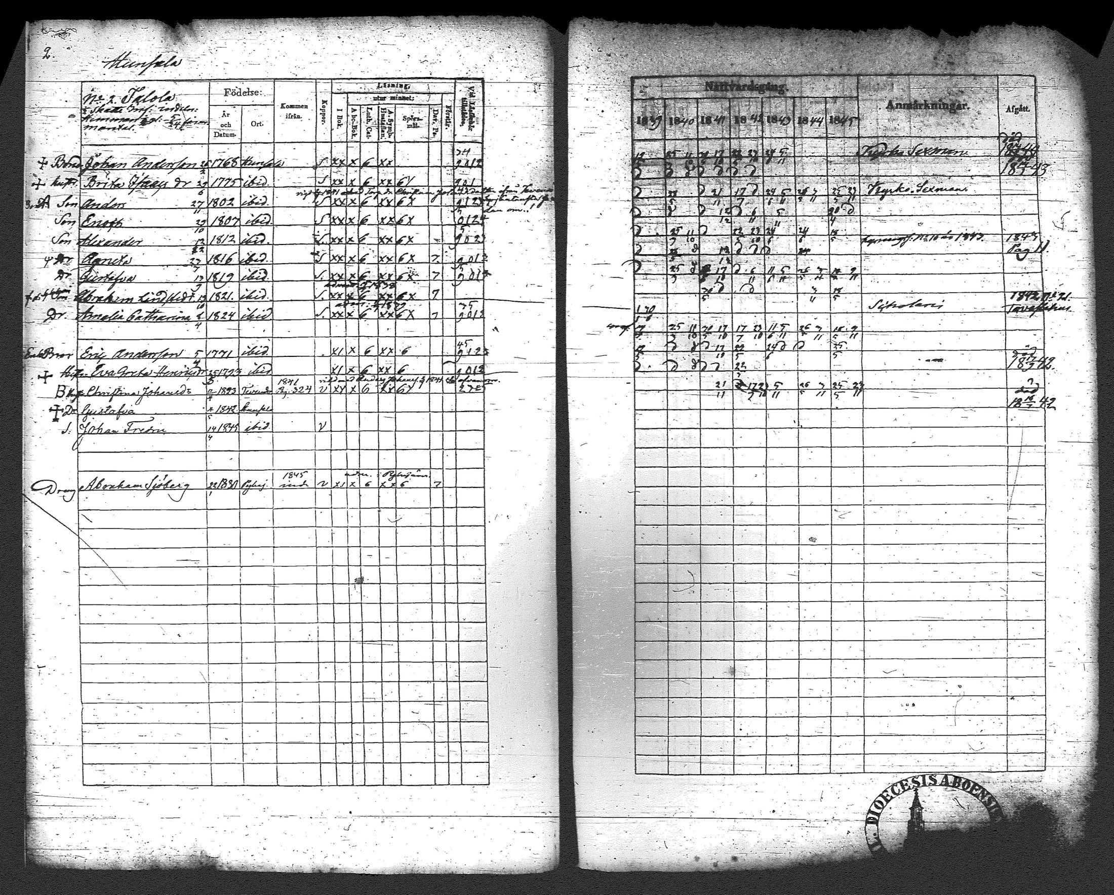 [ ../kirjat/Kirkonkirjat/loppi/rippikirja_1839-1845_tk278-279/kuvat/8.jpg ]