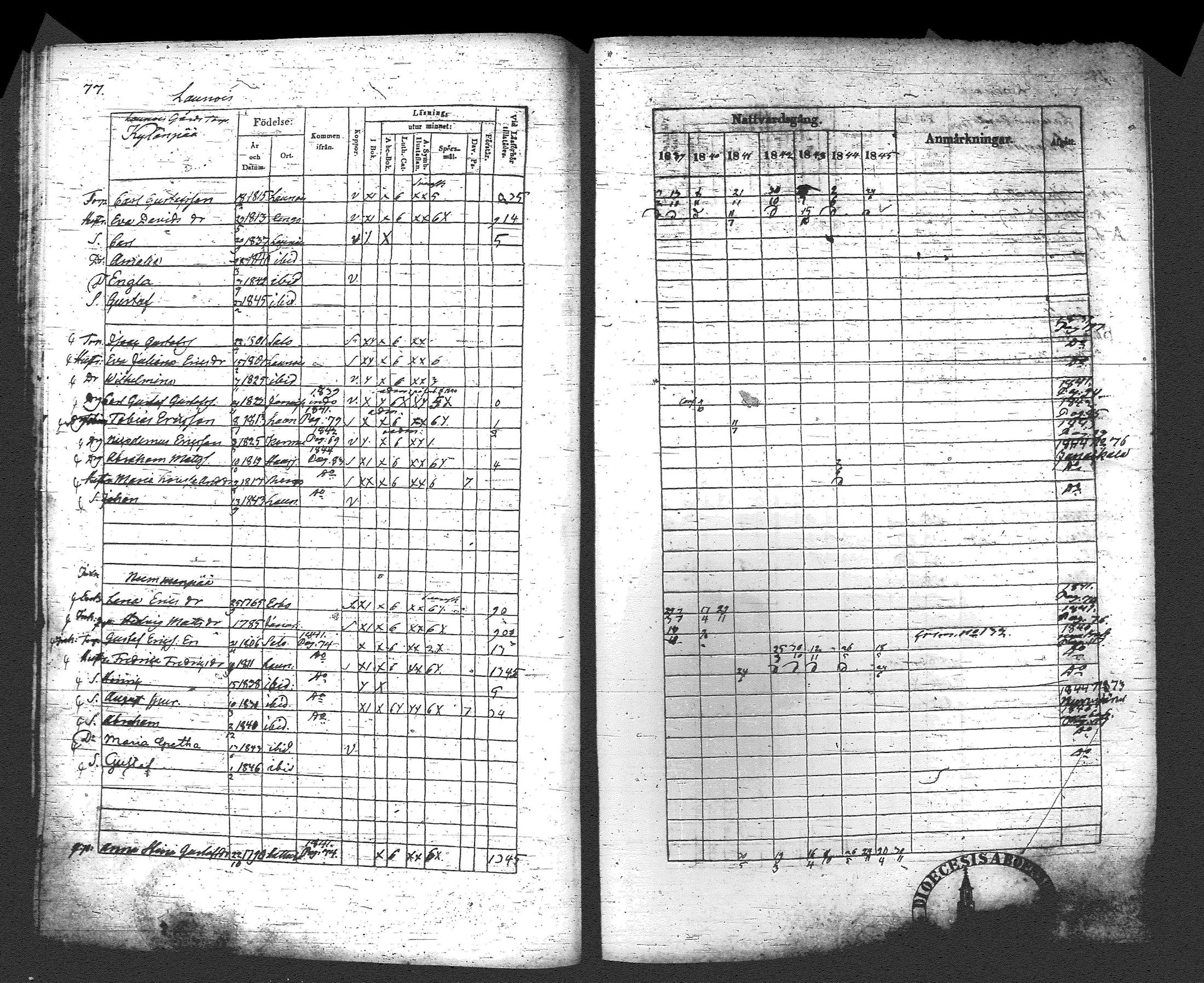 [ ../kirjat/Kirkonkirjat/loppi/rippikirja_1839-1845_tk278-279/kuvat/85.jpg ]