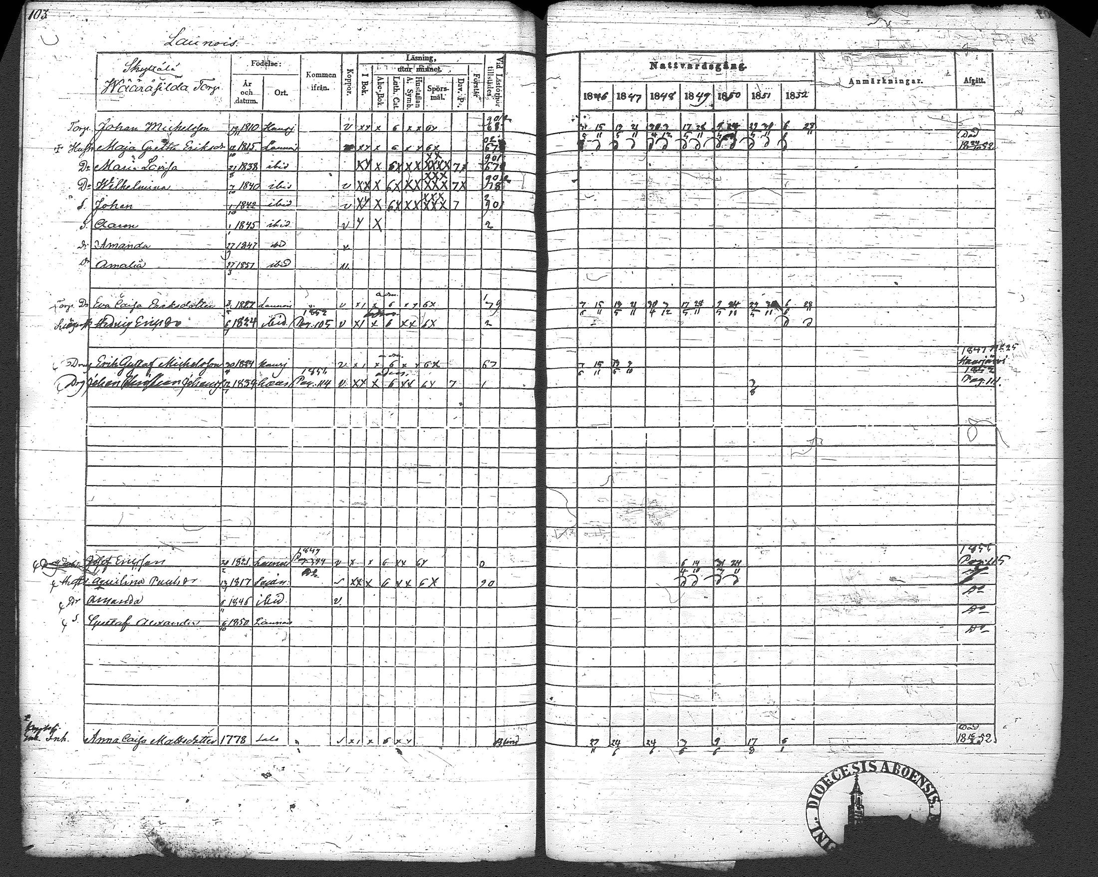 [ ../kirjat/Kirkonkirjat/loppi/rippikirja_1846-1854_tk279-280/kuvat/111.jpg ]