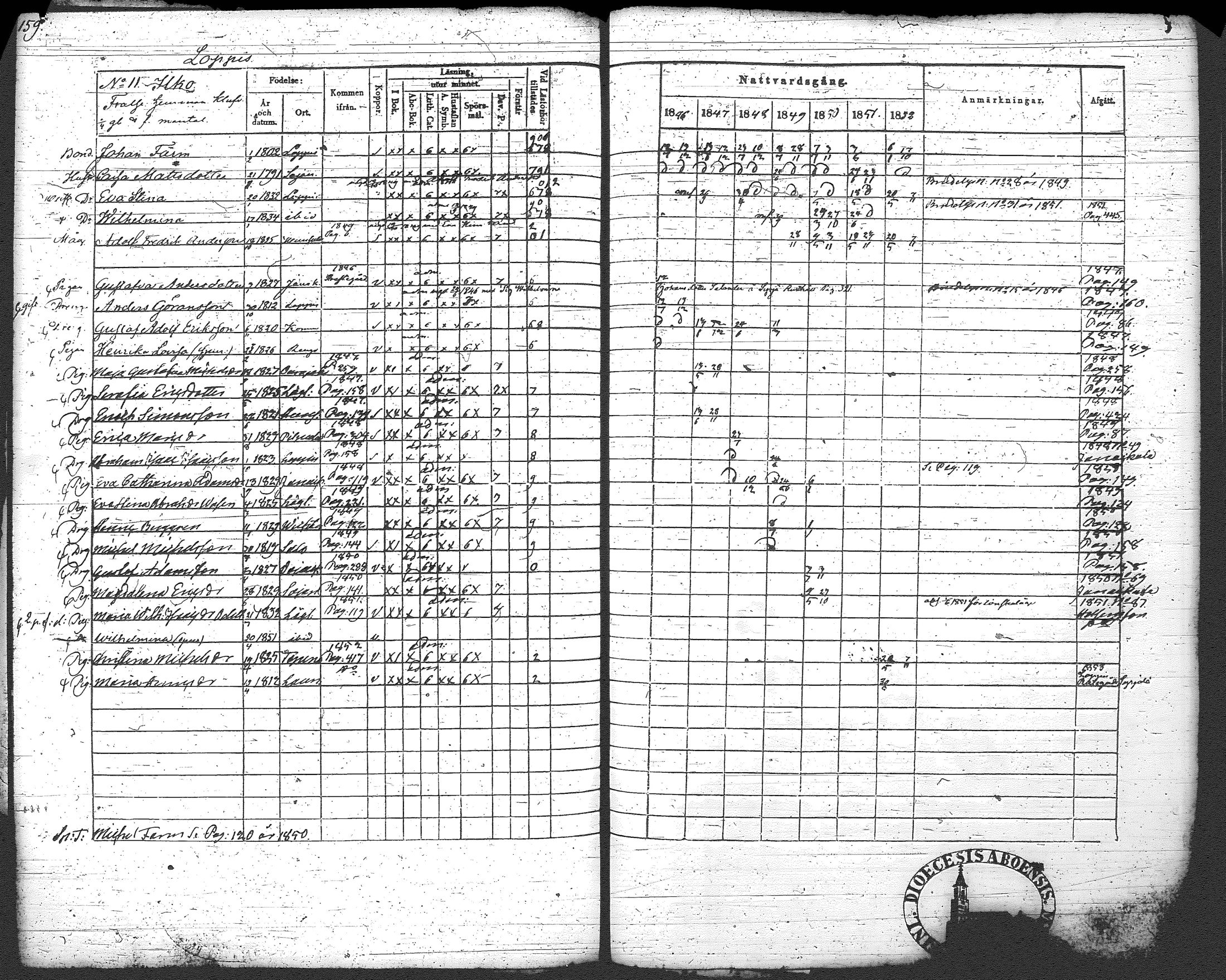 [ ../kirjat/Kirkonkirjat/loppi/rippikirja_1846-1854_tk279-280/kuvat/169.jpg ]