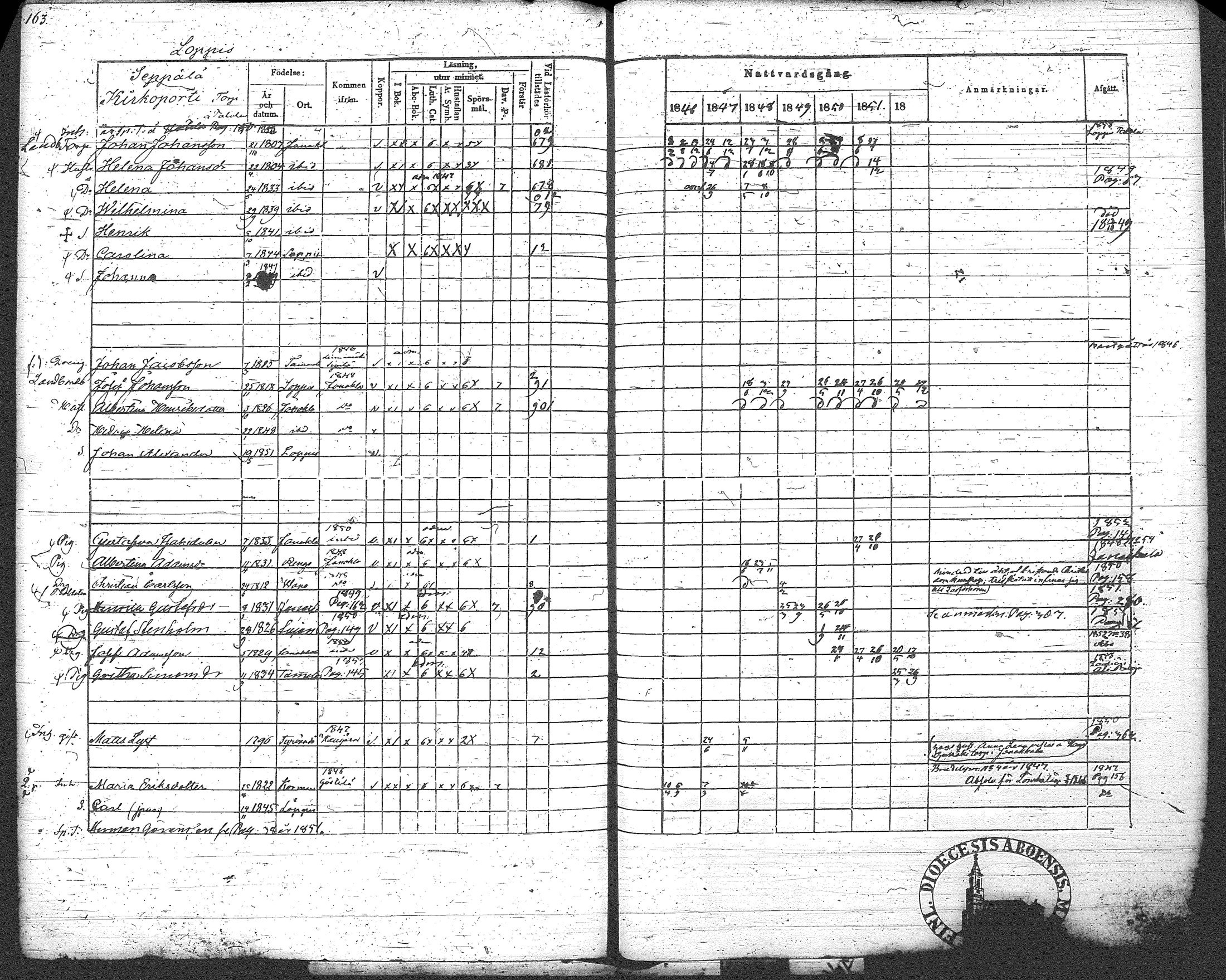 [ ../kirjat/Kirkonkirjat/loppi/rippikirja_1846-1854_tk279-280/kuvat/173.jpg ]