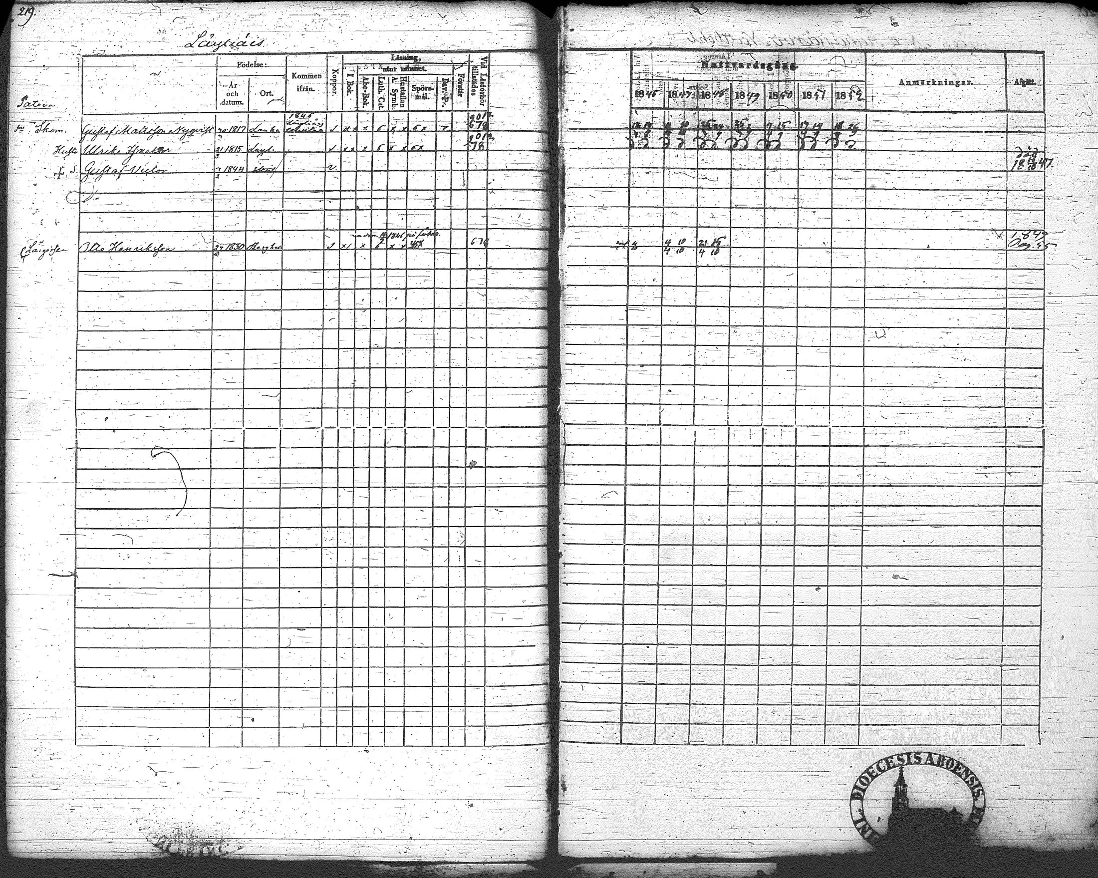 [ ../kirjat/Kirkonkirjat/loppi/rippikirja_1846-1854_tk279-280/kuvat/231.jpg ]