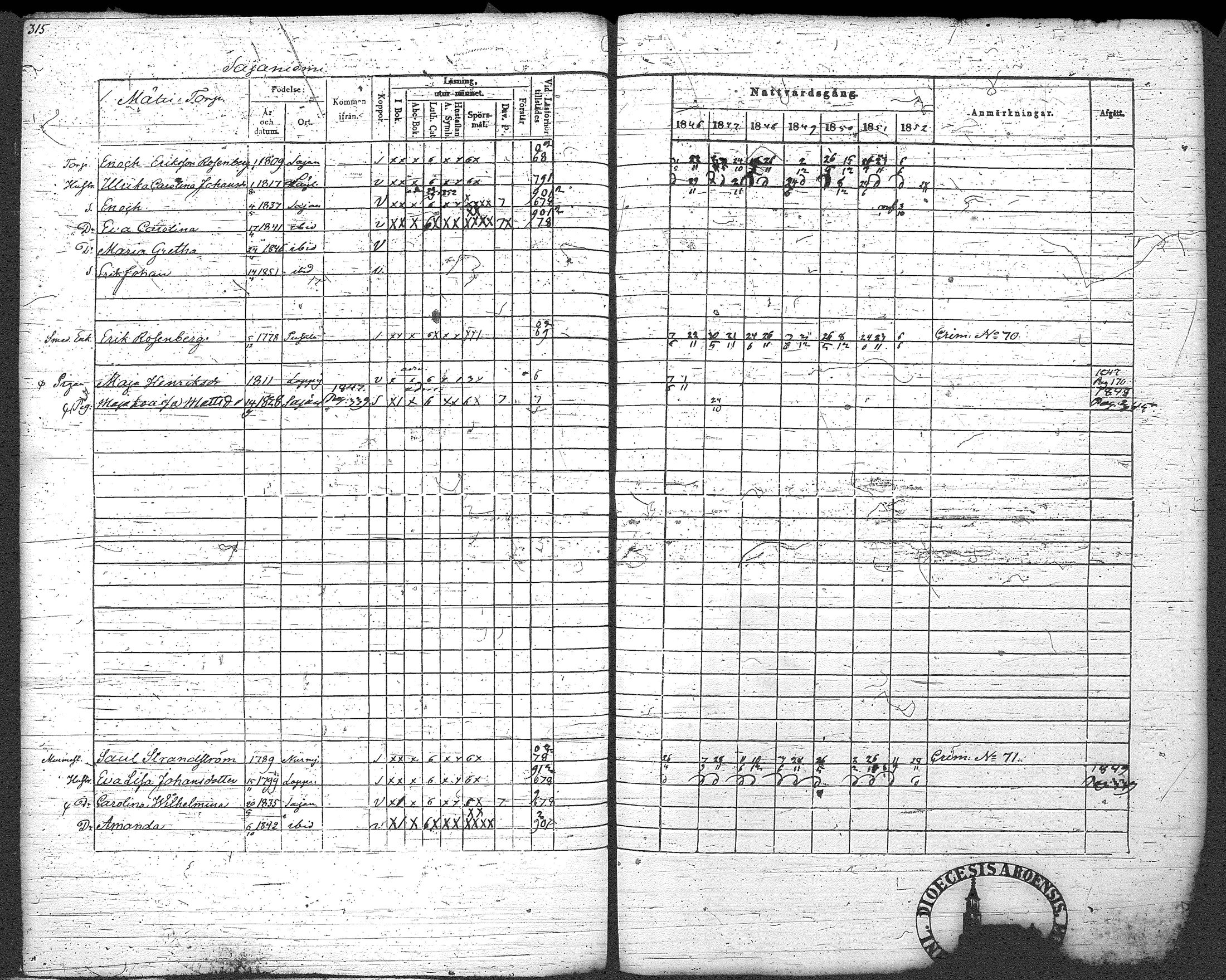 [ ../kirjat/Kirkonkirjat/loppi/rippikirja_1846-1854_tk279-280/kuvat/330.jpg ]