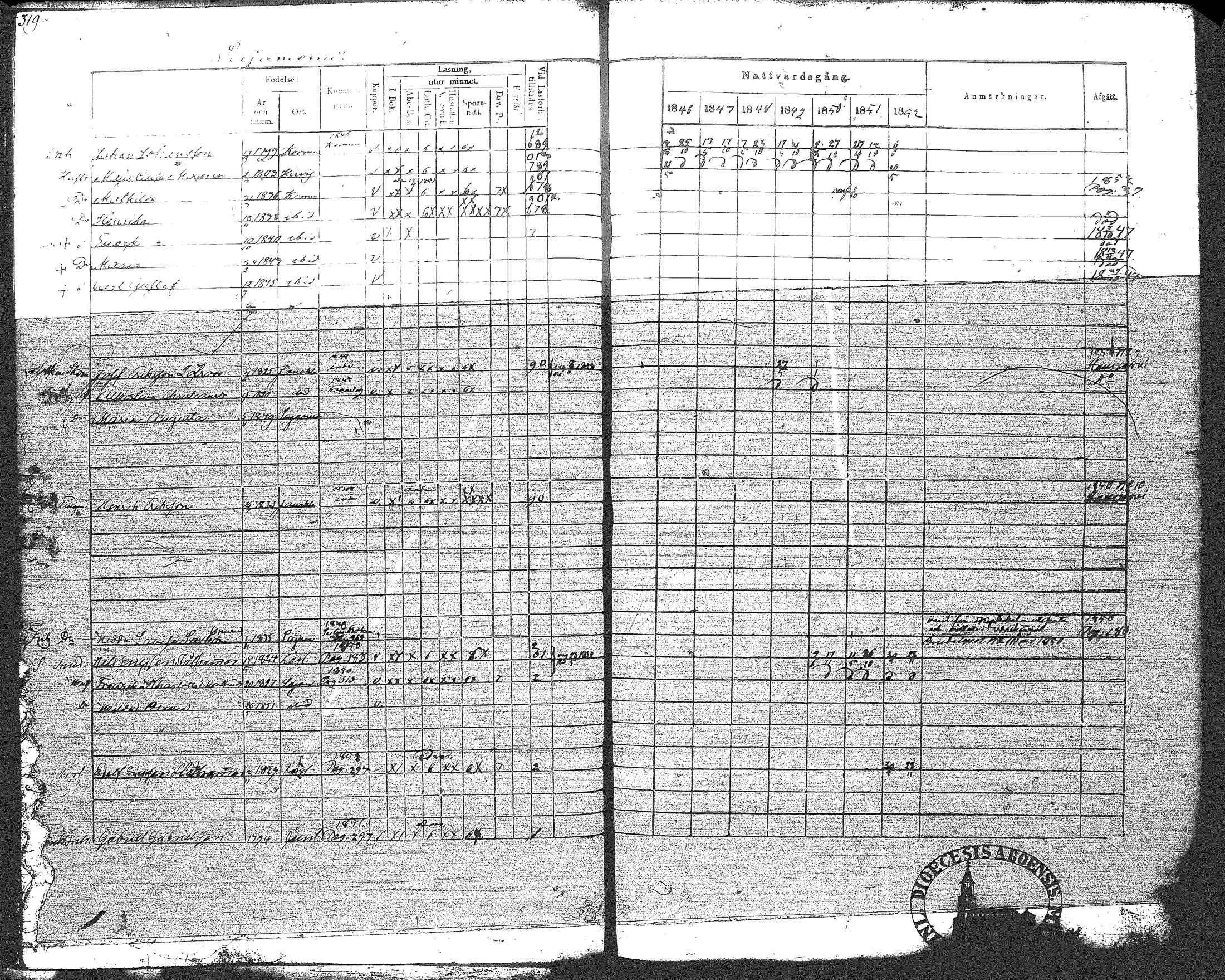 [ ../kirjat/Kirkonkirjat/loppi/rippikirja_1846-1854_tk279-280/kuvat/334.jpg ]