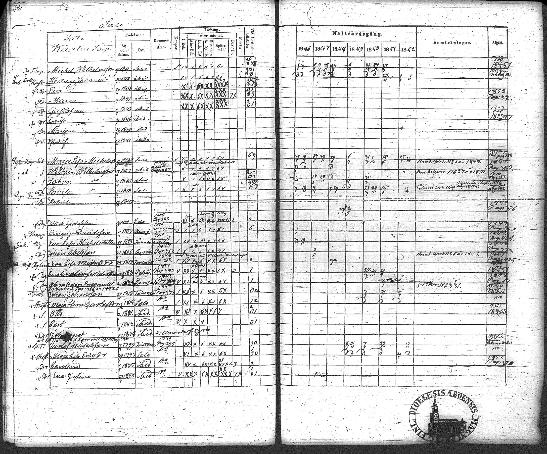 [ ../kirjat/Kirkonkirjat/loppi/rippikirja_1846-1854_tk279-280/kuvat/404.jpg ]