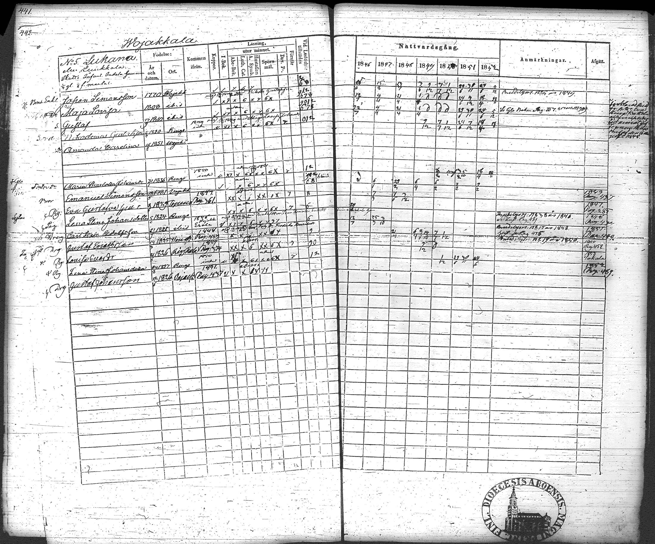 [ ../kirjat/Kirkonkirjat/loppi/rippikirja_1846-1854_tk279-280/kuvat/465.jpg ]