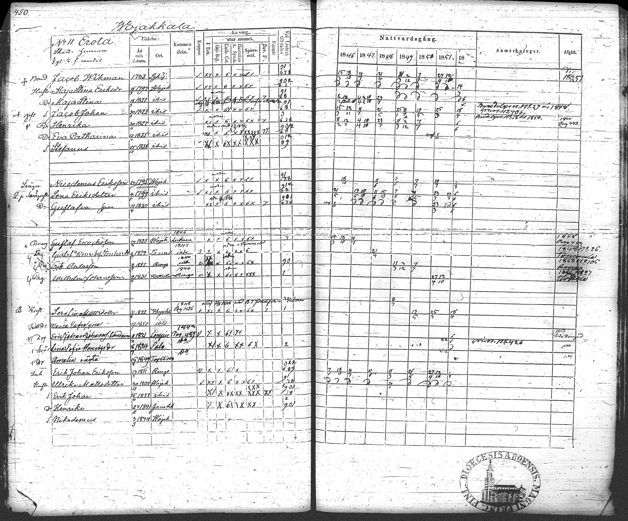 [ ../kirjat/Kirkonkirjat/loppi/rippikirja_1846-1854_tk279-280/kuvat/473.jpg ]