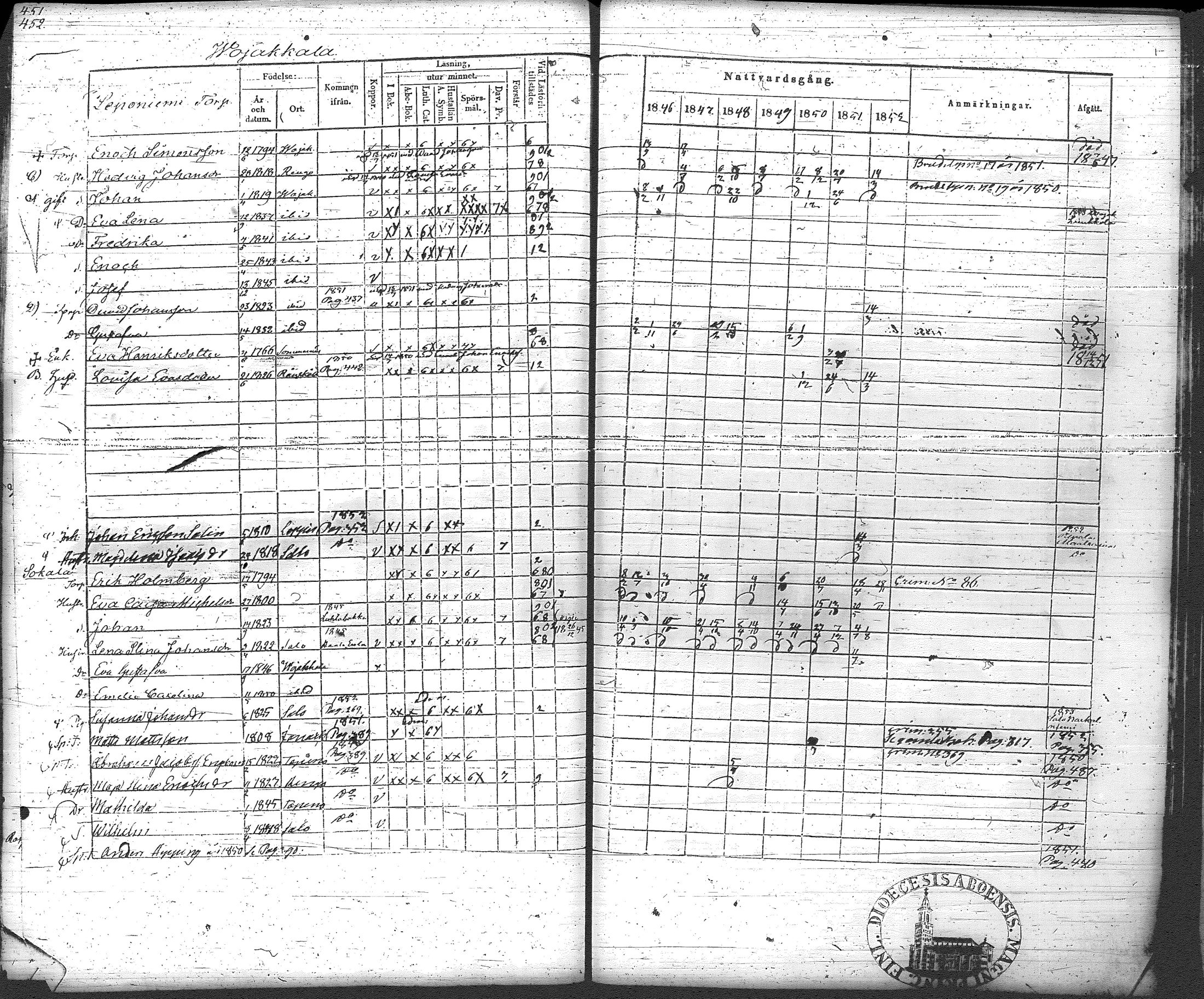 [ ../kirjat/Kirkonkirjat/loppi/rippikirja_1846-1854_tk279-280/kuvat/475.jpg ]