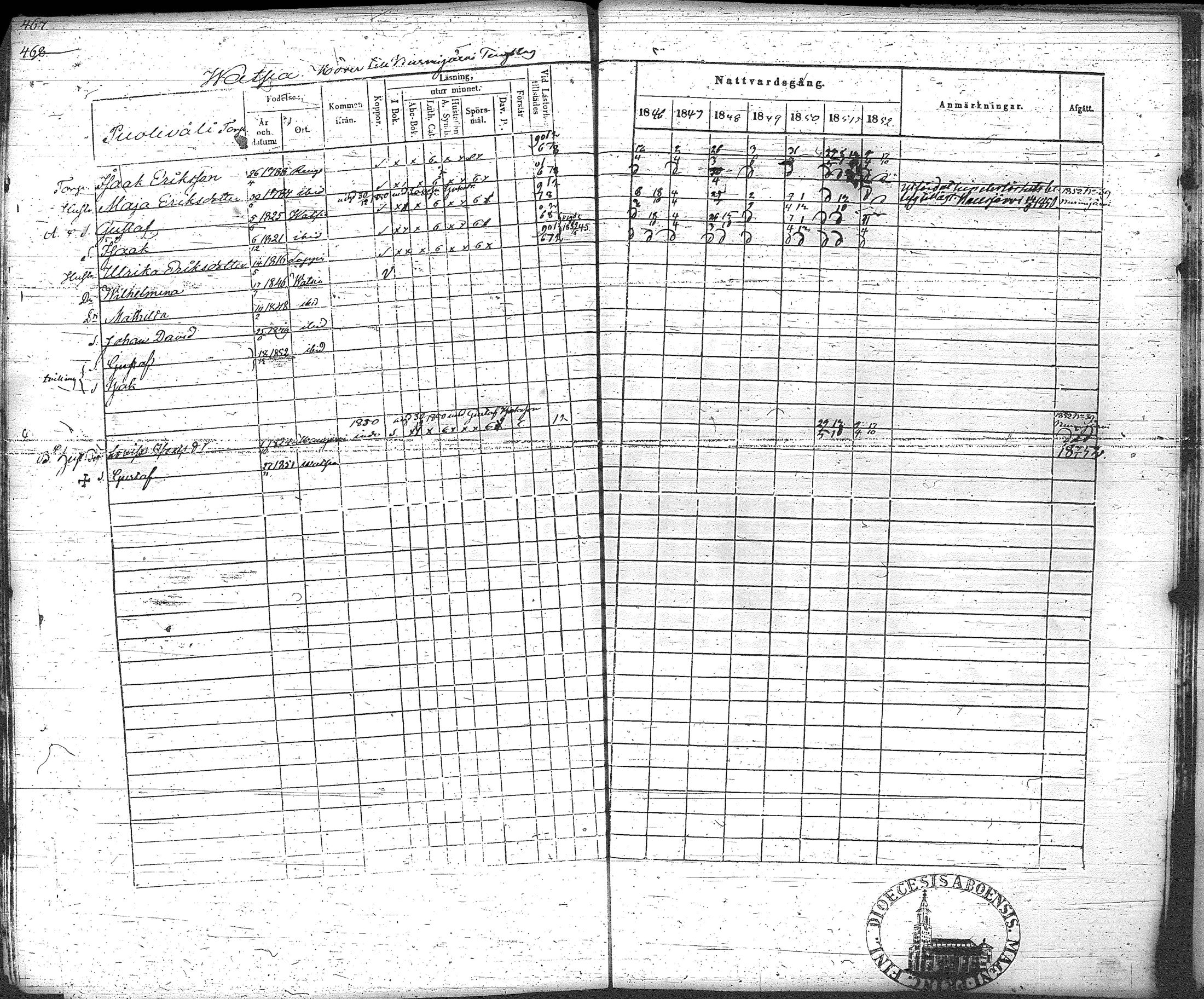 [ ../kirjat/Kirkonkirjat/loppi/rippikirja_1846-1854_tk279-280/kuvat/493.jpg ]