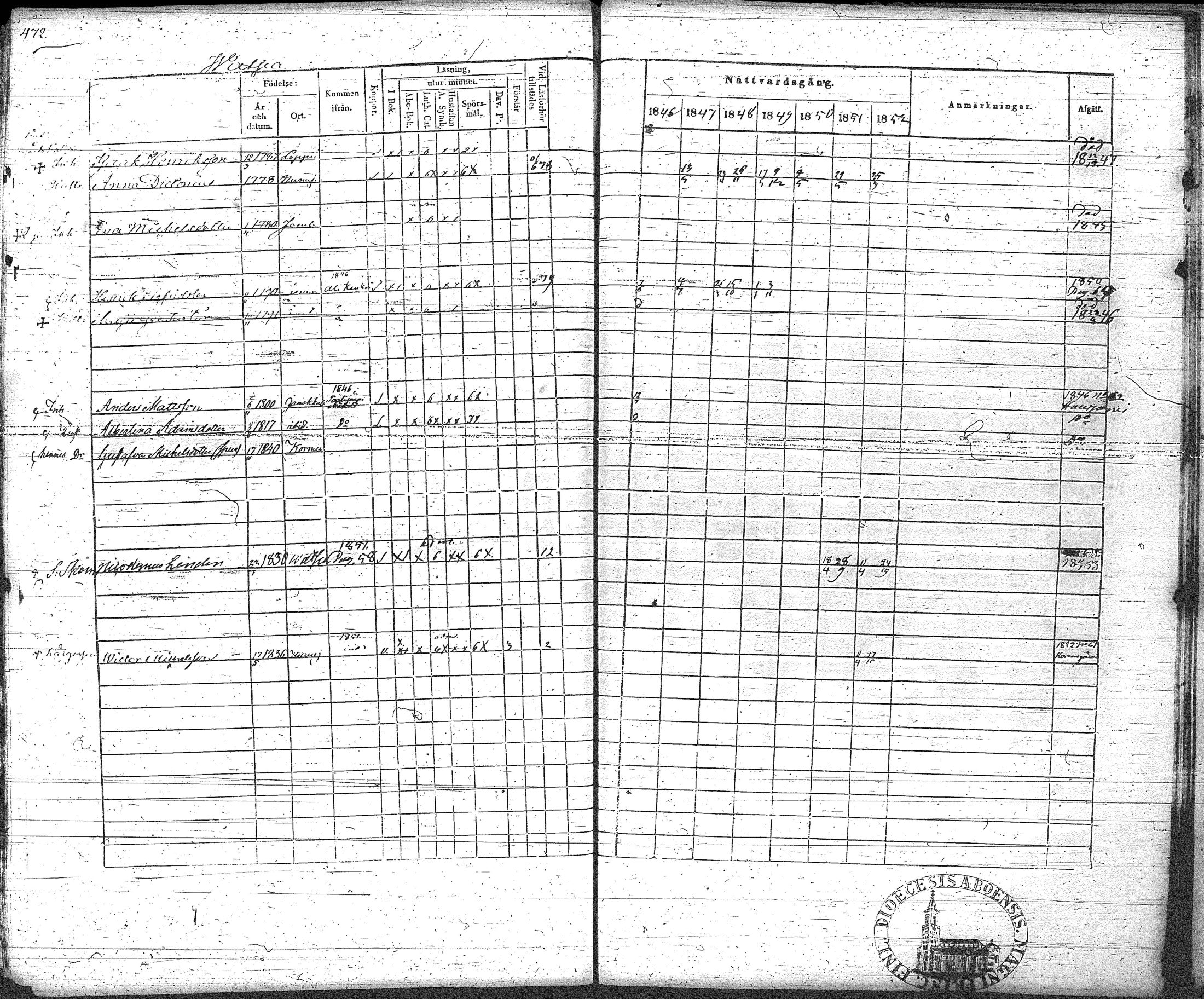 [ ../kirjat/Kirkonkirjat/loppi/rippikirja_1846-1854_tk279-280/kuvat/497.jpg ]