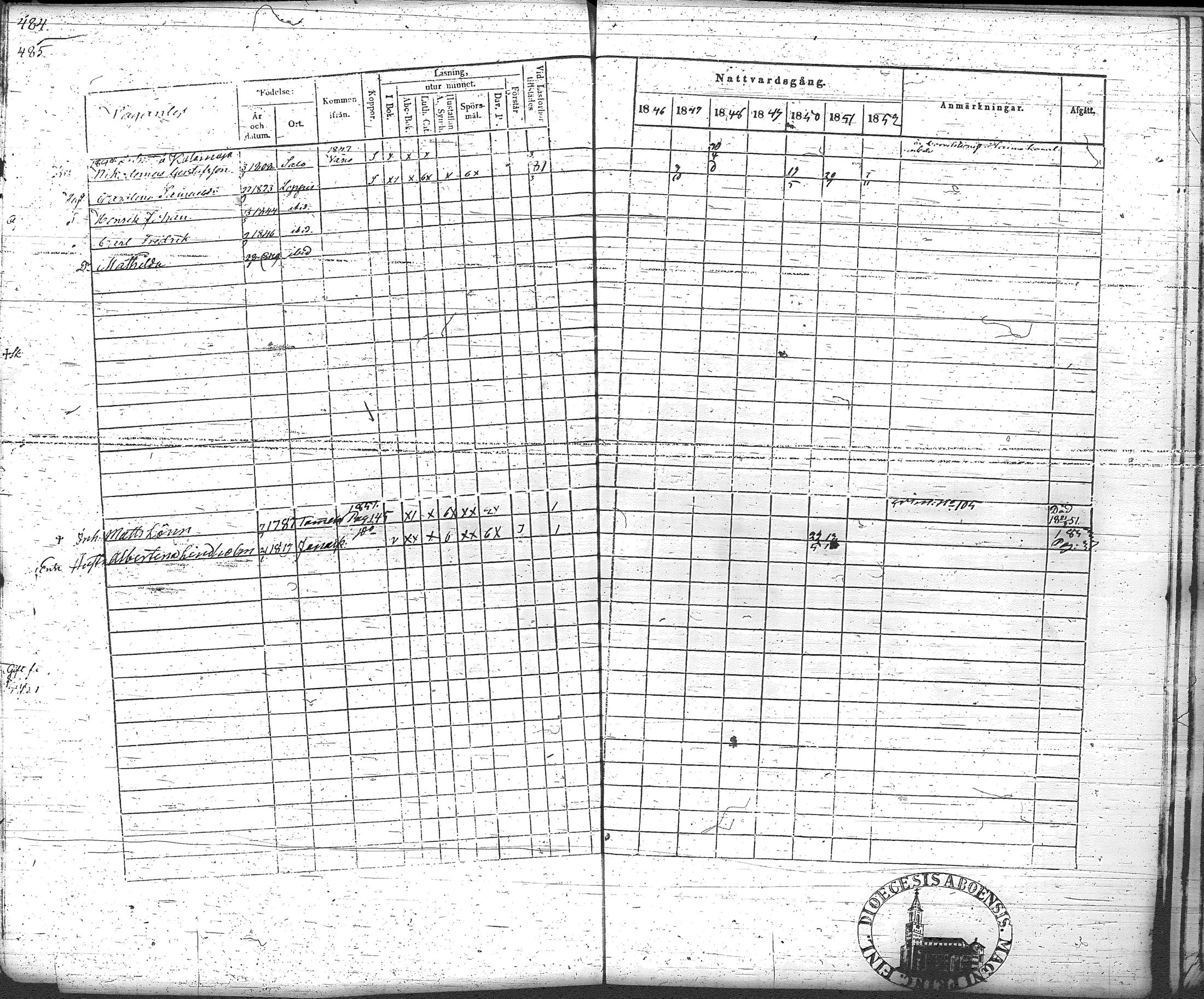 [ ../kirjat/Kirkonkirjat/loppi/rippikirja_1846-1854_tk279-280/kuvat/512.jpg ]