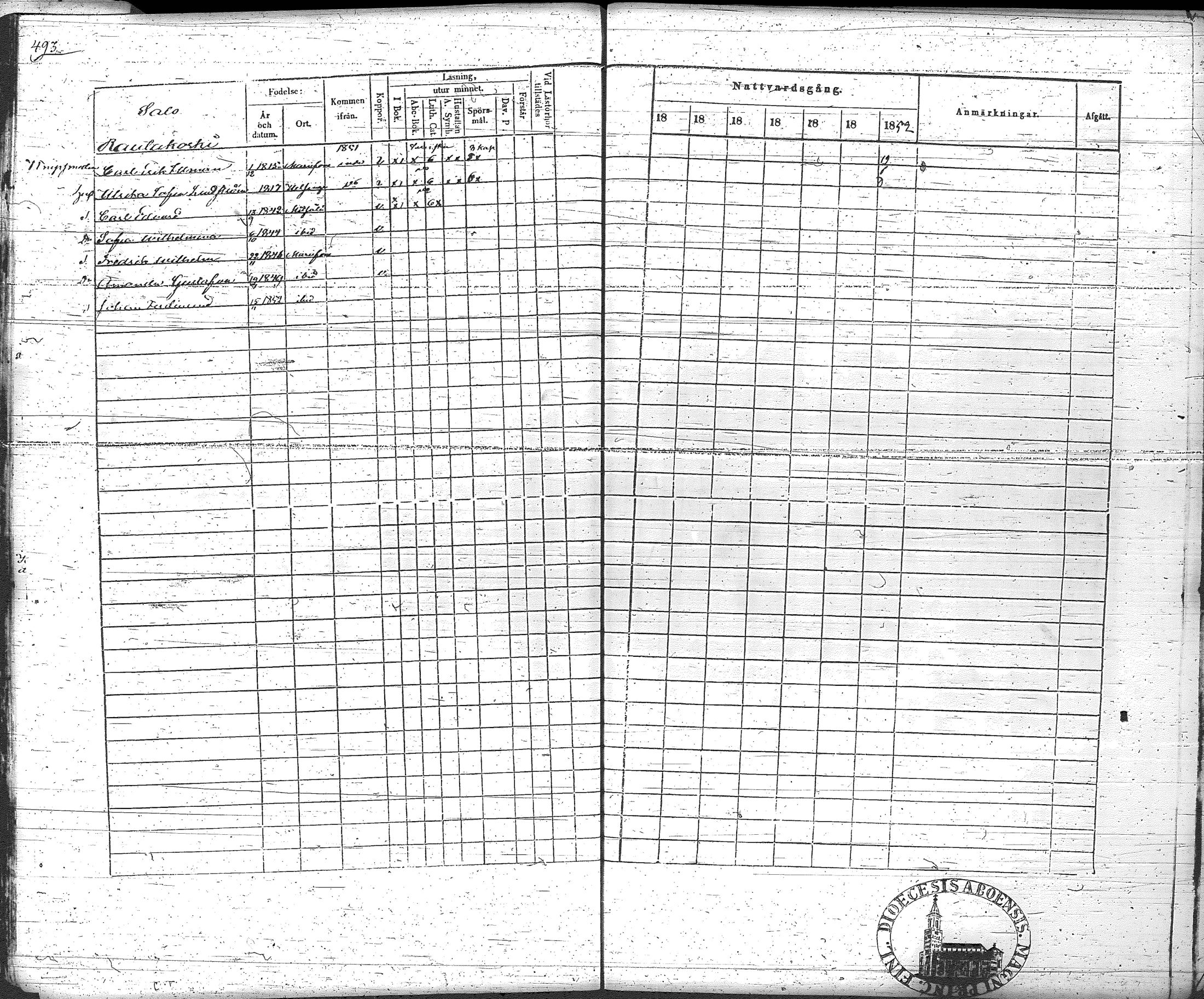 [ ../kirjat/Kirkonkirjat/loppi/rippikirja_1846-1854_tk279-280/kuvat/520.jpg ]