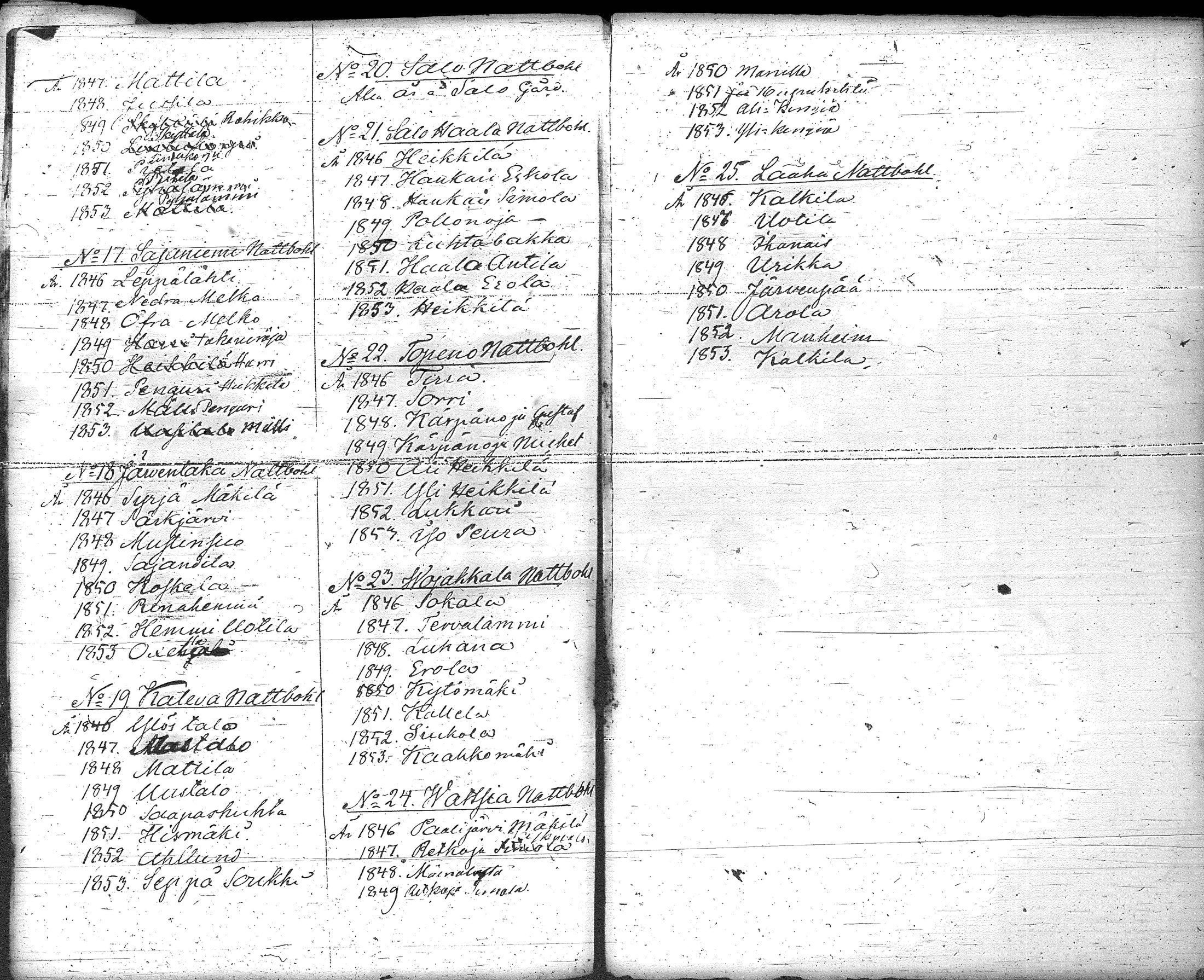 [ ../kirjat/Kirkonkirjat/loppi/rippikirja_1846-1854_tk279-280/kuvat/524.jpg ]