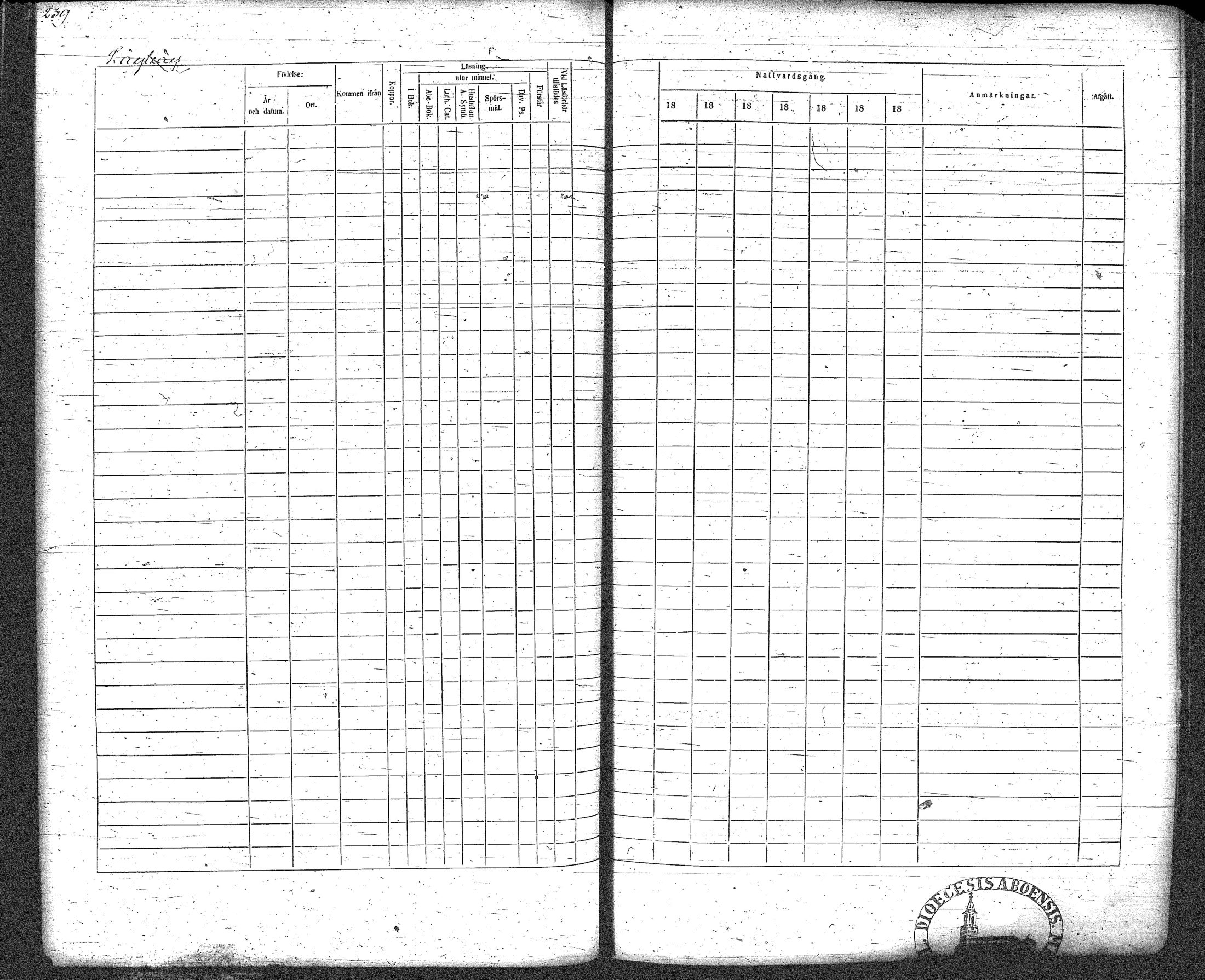 [ ../kirjat/Kirkonkirjat/loppi/rippikirja_1853-1859_tk280/kuvat/249.jpg ]