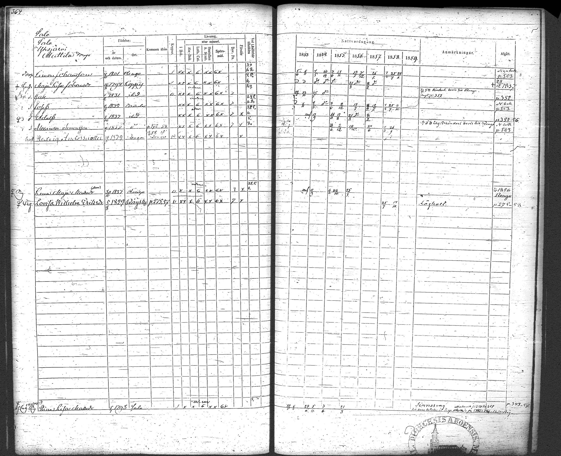 [ ../kirjat/Kirkonkirjat/loppi/rippikirja_1853-1859_tk280/kuvat/379.jpg ]