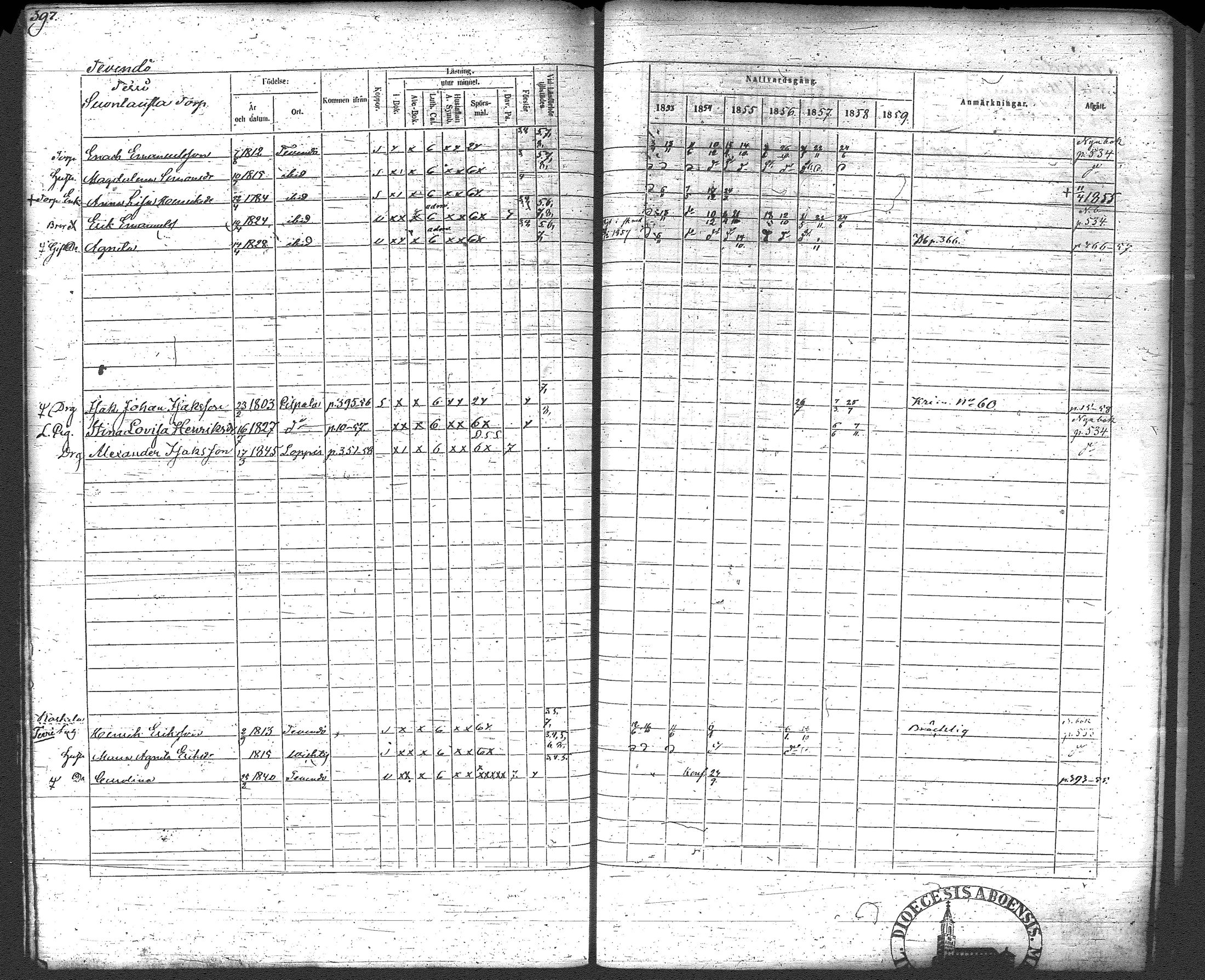 [ ../kirjat/Kirkonkirjat/loppi/rippikirja_1853-1859_tk280/kuvat/412.jpg ]