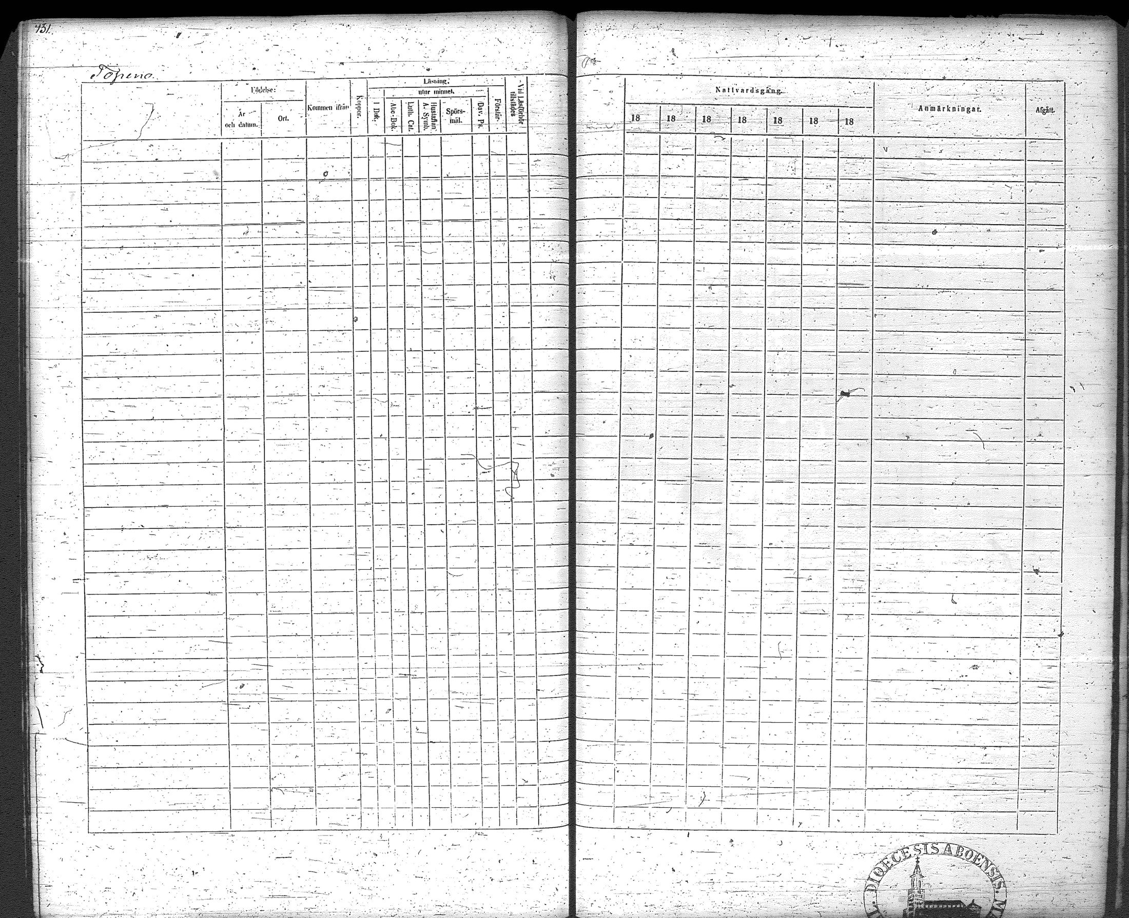 [ ../kirjat/Kirkonkirjat/loppi/rippikirja_1853-1859_tk280/kuvat/447.jpg ]