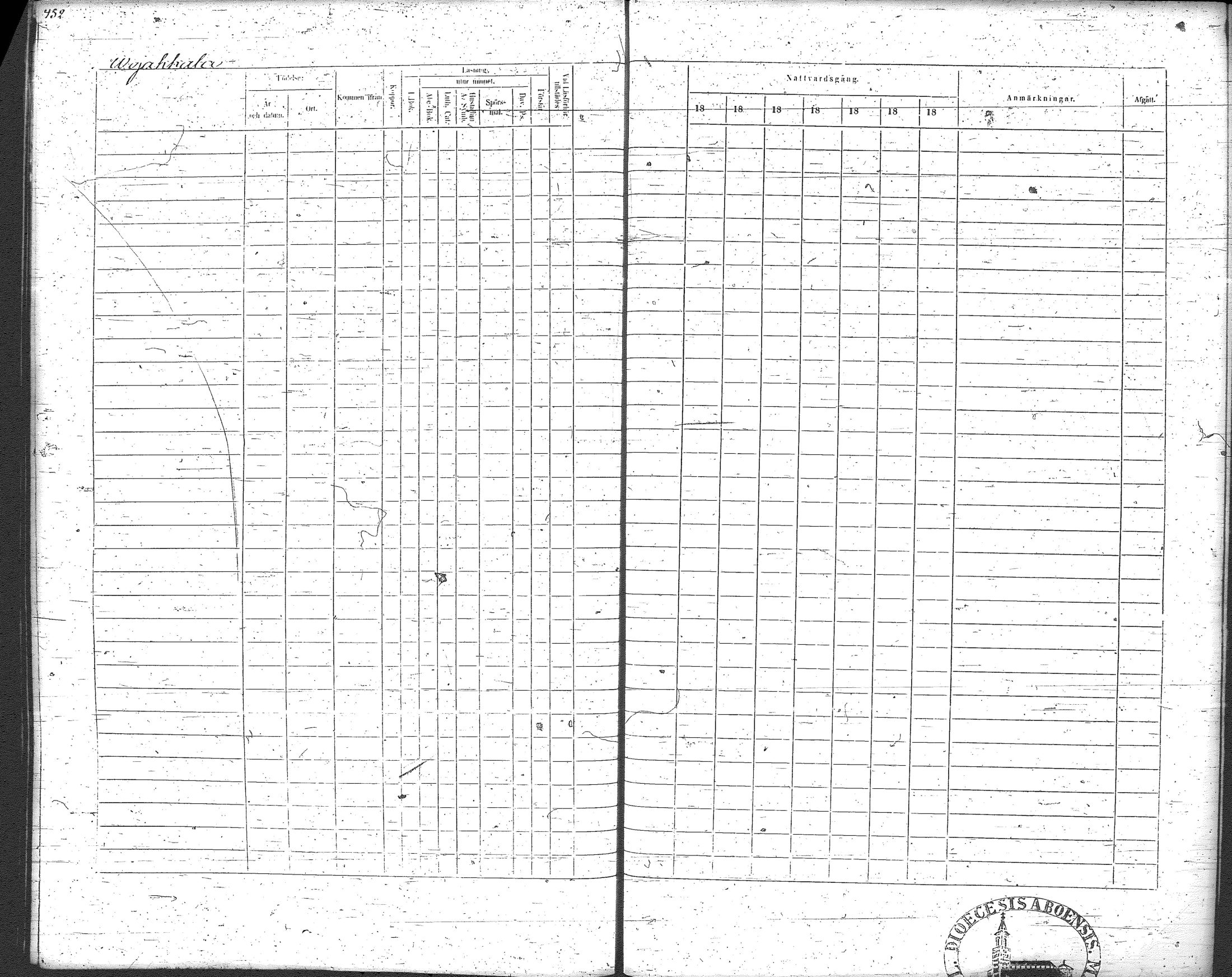 [ ../kirjat/Kirkonkirjat/loppi/rippikirja_1853-1859_tk280/kuvat/470.jpg ]