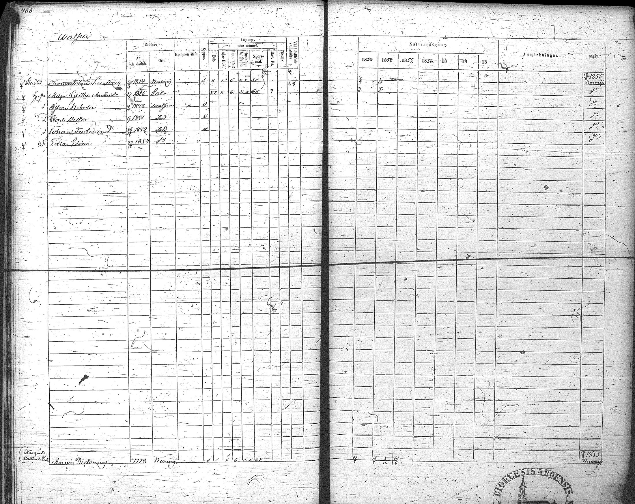 [ ../kirjat/Kirkonkirjat/loppi/rippikirja_1853-1859_tk280/kuvat/485.jpg ]