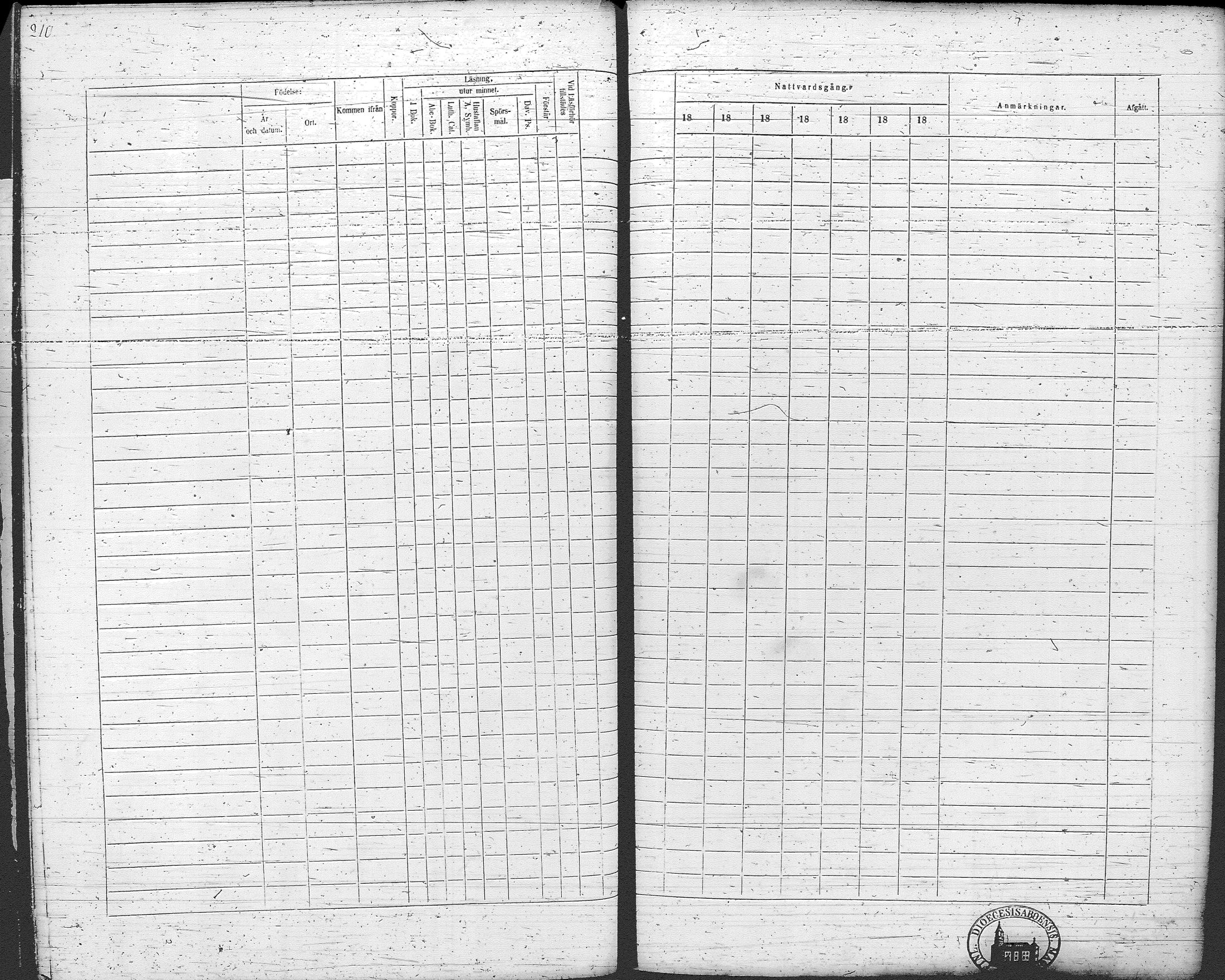 [ ../kirjat/Kirkonkirjat/loppi/rippikirja_1859-1865_tk281/kuvat/222.jpg ]