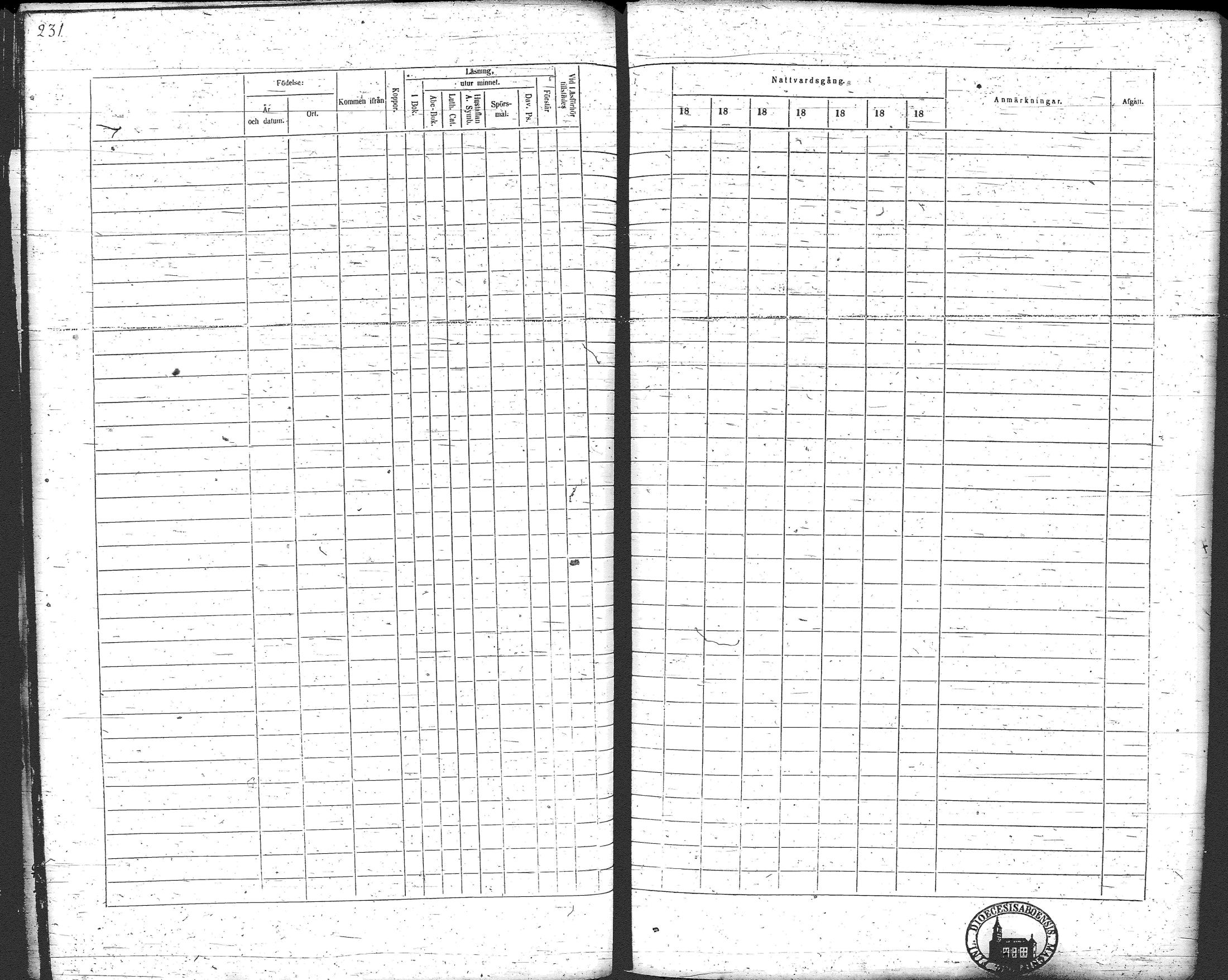 [ ../kirjat/Kirkonkirjat/loppi/rippikirja_1859-1865_tk281/kuvat/244.jpg ]