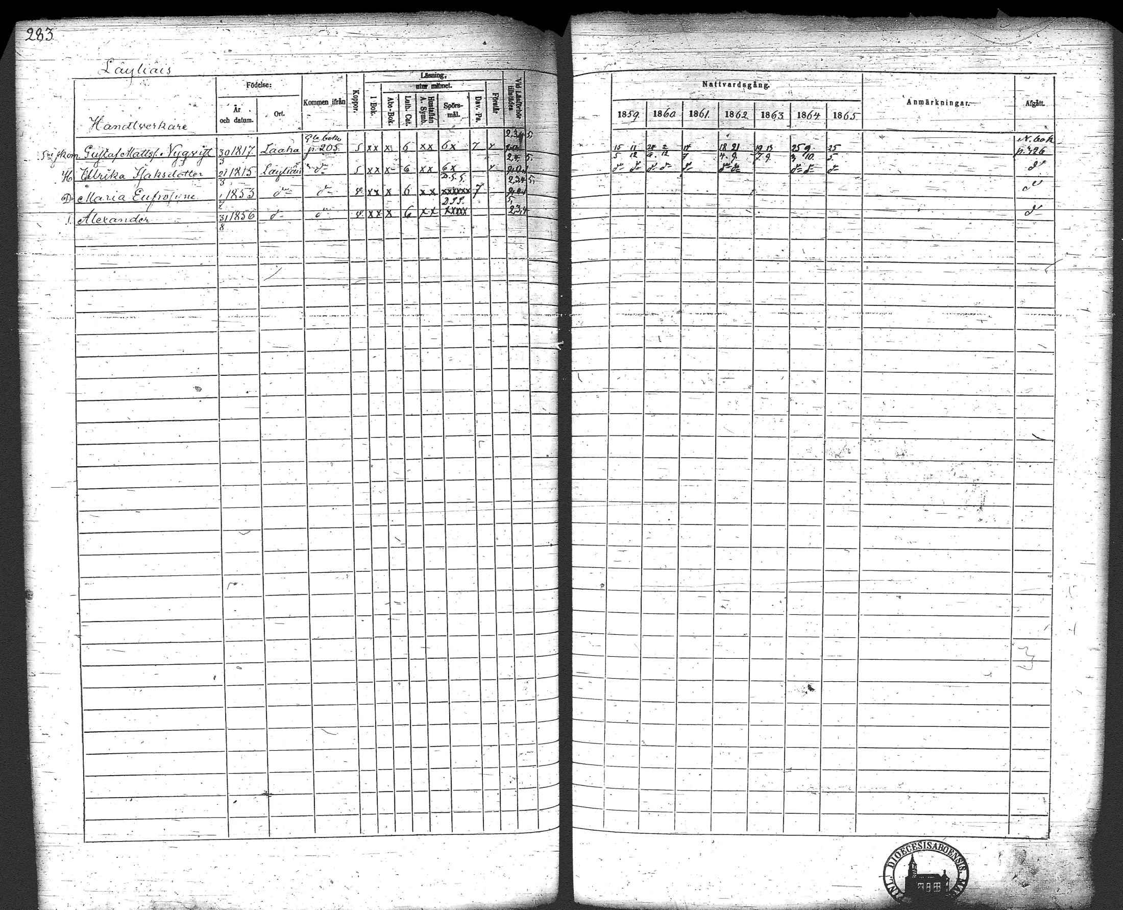 [ ../kirjat/Kirkonkirjat/loppi/rippikirja_1859-1865_tk281/kuvat/297.jpg ]