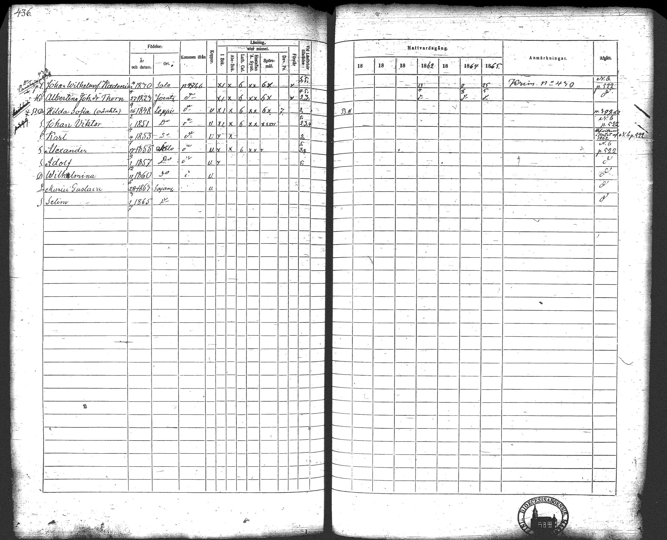 [ ../kirjat/Kirkonkirjat/loppi/rippikirja_1859-1865_tk281/kuvat/455.jpg ]