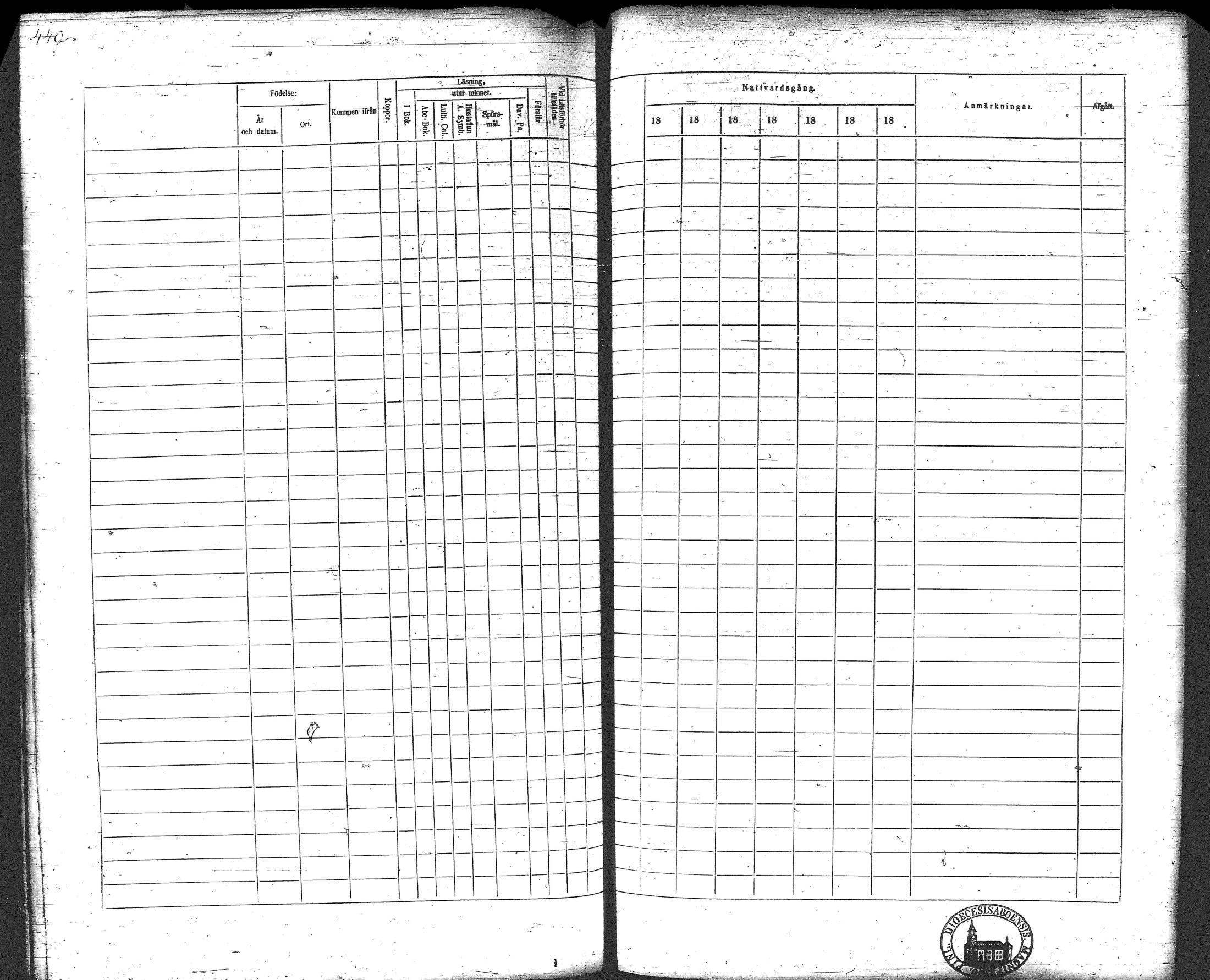 [ ../kirjat/Kirkonkirjat/loppi/rippikirja_1859-1865_tk281/kuvat/458.jpg ]