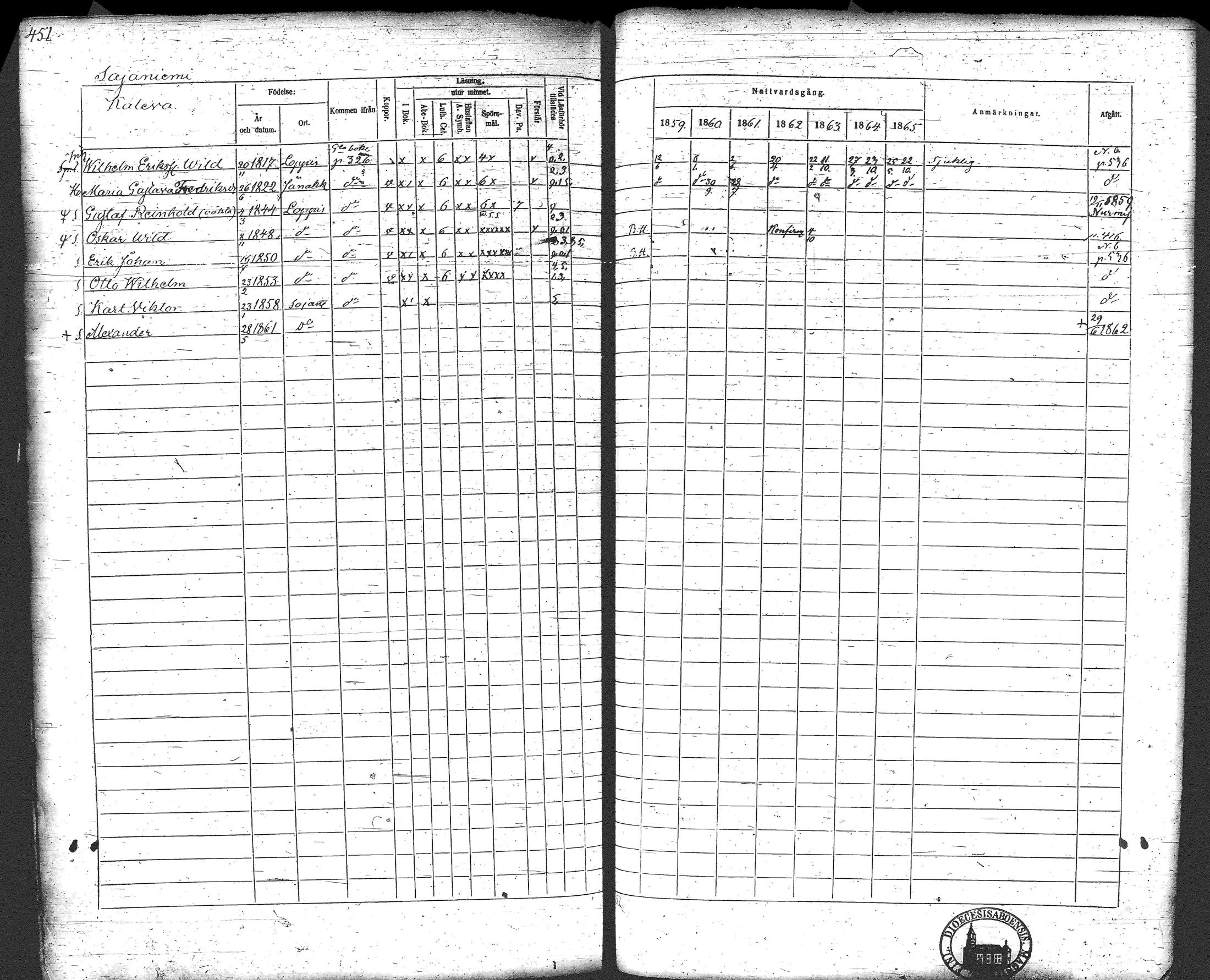 [ ../kirjat/Kirkonkirjat/loppi/rippikirja_1859-1865_tk281/kuvat/469.jpg ]