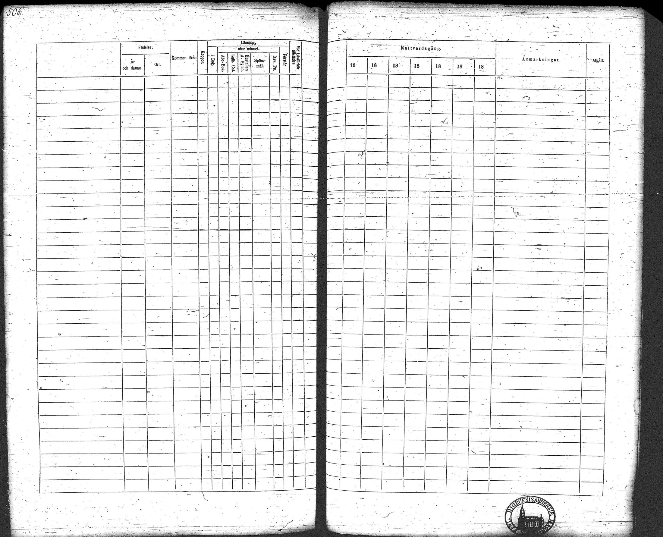 [ ../kirjat/Kirkonkirjat/loppi/rippikirja_1859-1865_tk281/kuvat/526.jpg ]