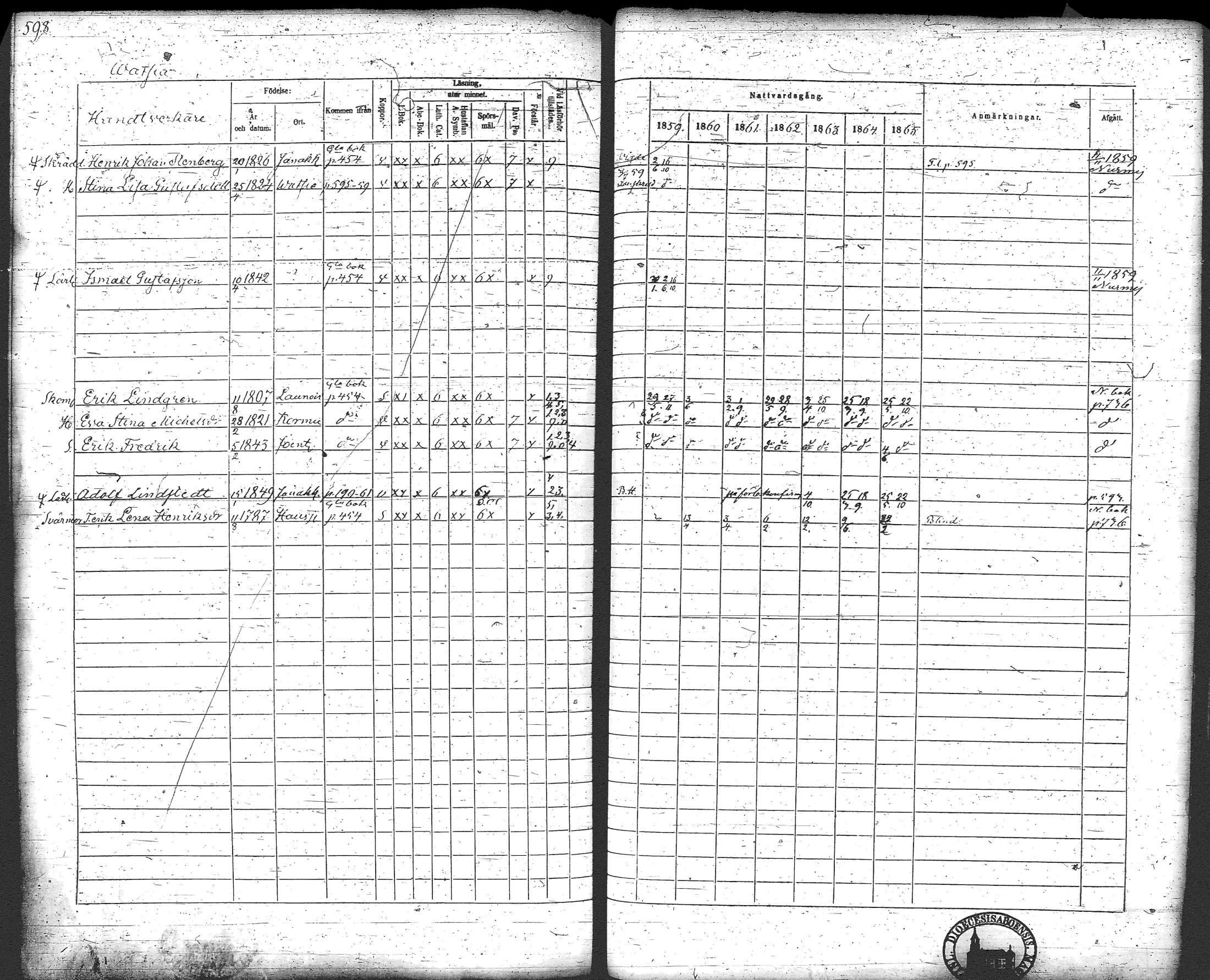 [ ../kirjat/Kirkonkirjat/loppi/rippikirja_1859-1865_tk281/kuvat/619.jpg ]