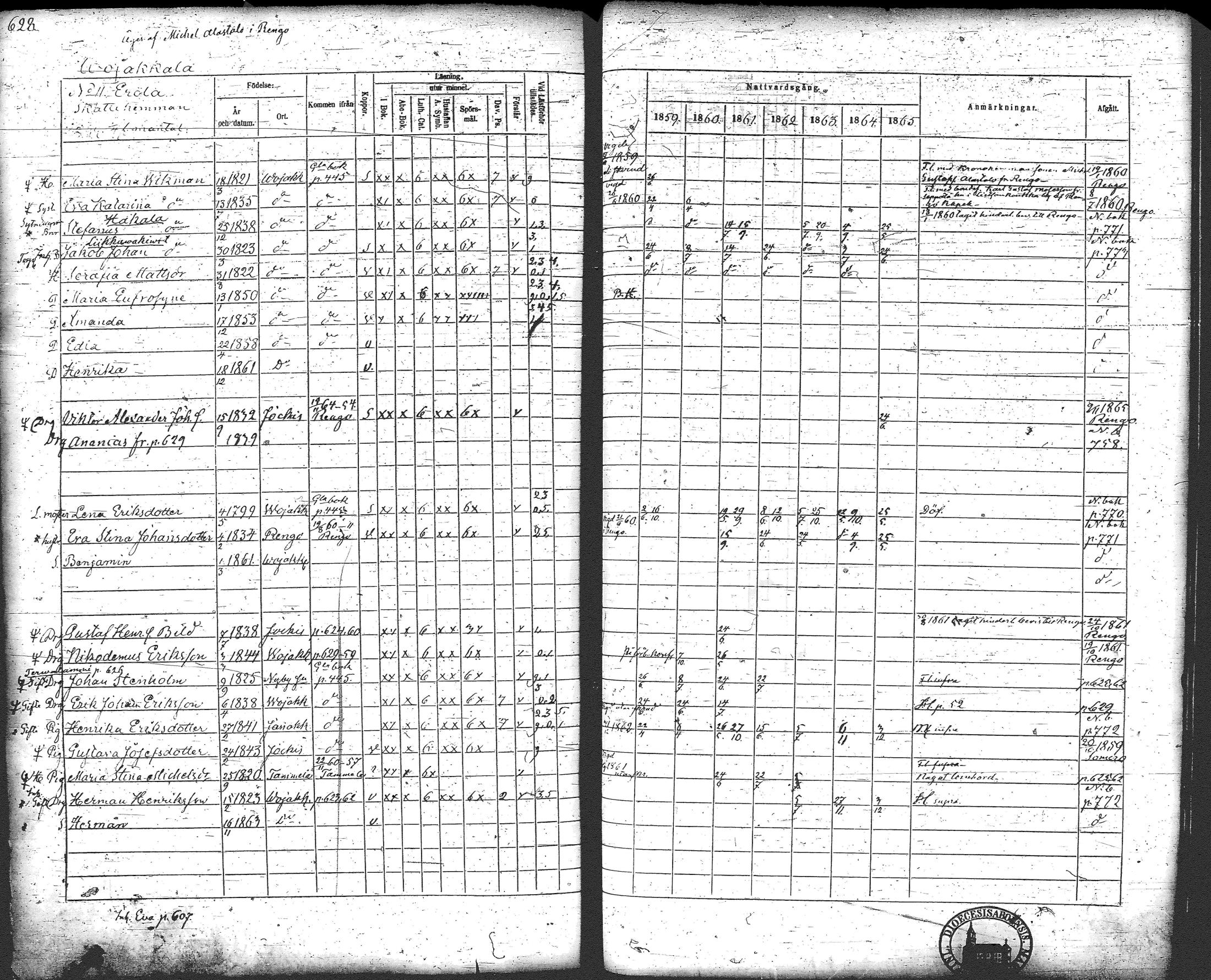 [ ../kirjat/Kirkonkirjat/loppi/rippikirja_1859-1865_tk281/kuvat/650.jpg ]