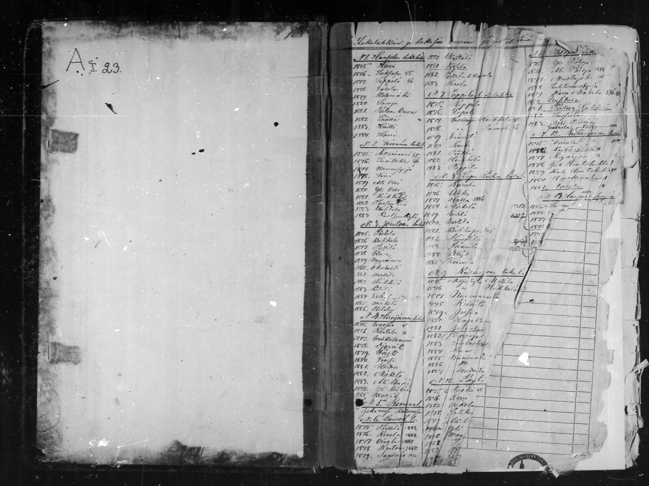 [ ../kirjat/Kirkonkirjat/loppi/rippikirja_1875-1885_mko47-73/kuvat/1.jpg ]