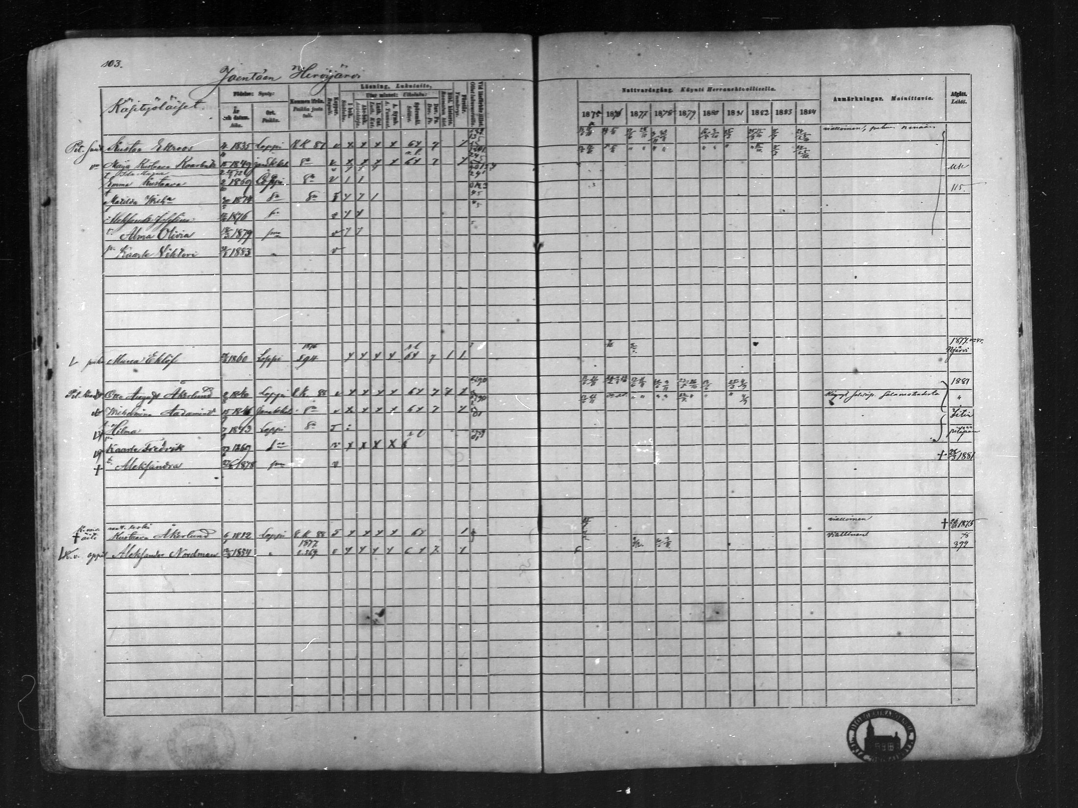 [ ../kirjat/Kirkonkirjat/loppi/rippikirja_1875-1885_mko47-73/kuvat/100.jpg ]