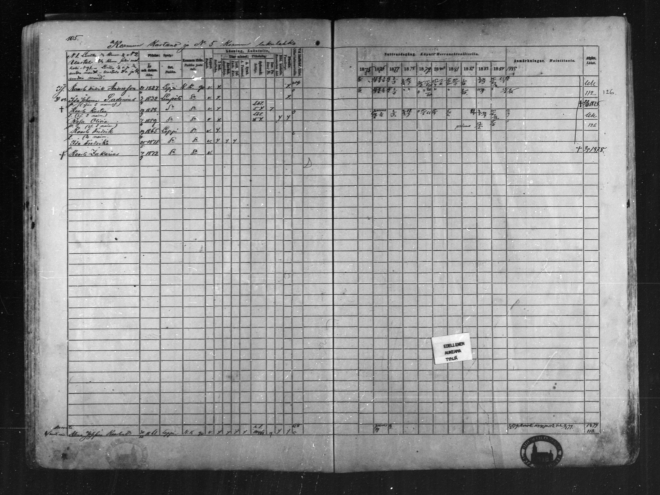 [ ../kirjat/Kirkonkirjat/loppi/rippikirja_1875-1885_mko47-73/kuvat/101.jpg ]